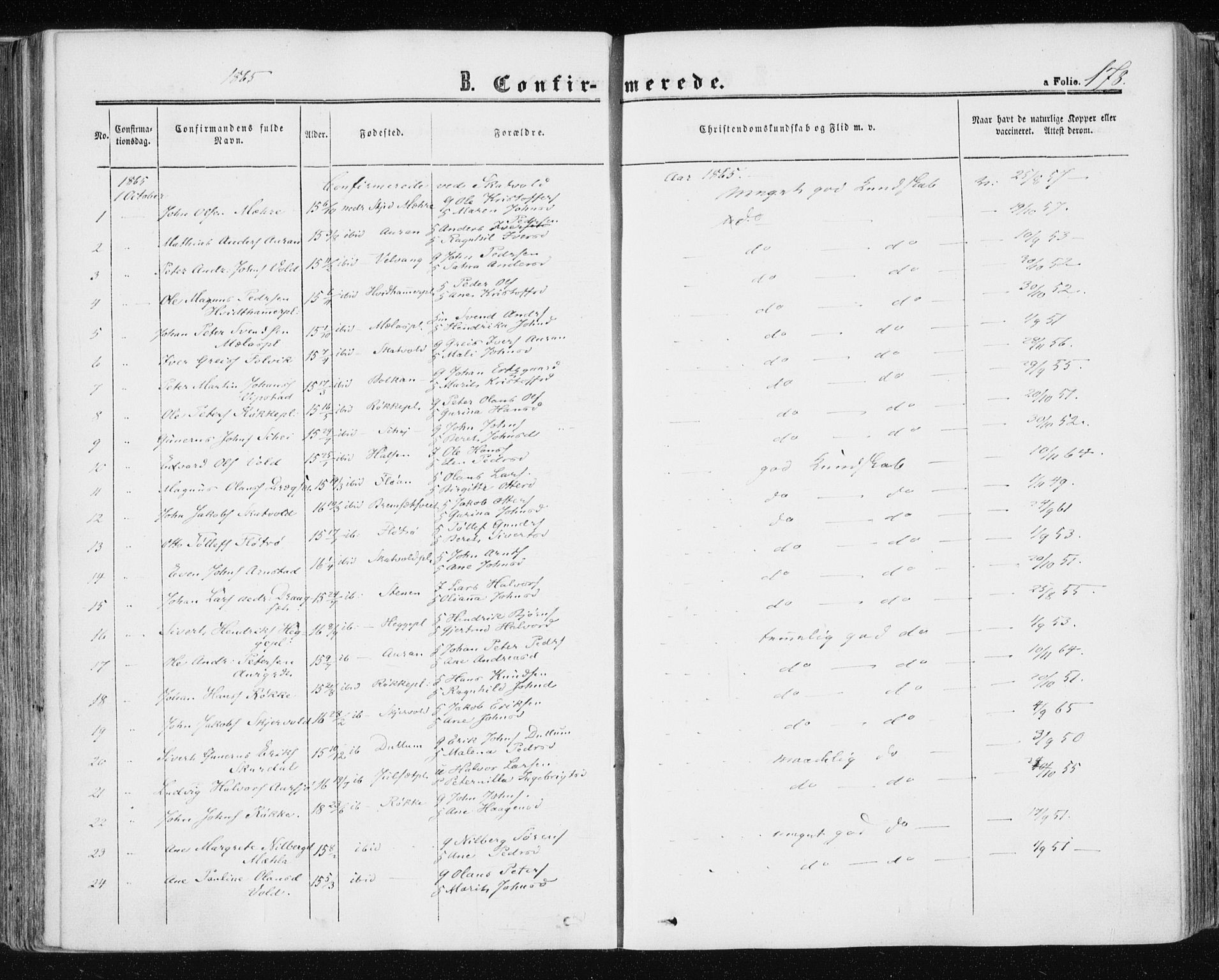 Ministerialprotokoller, klokkerbøker og fødselsregistre - Nord-Trøndelag, AV/SAT-A-1458/709/L0075: Parish register (official) no. 709A15, 1859-1870, p. 178