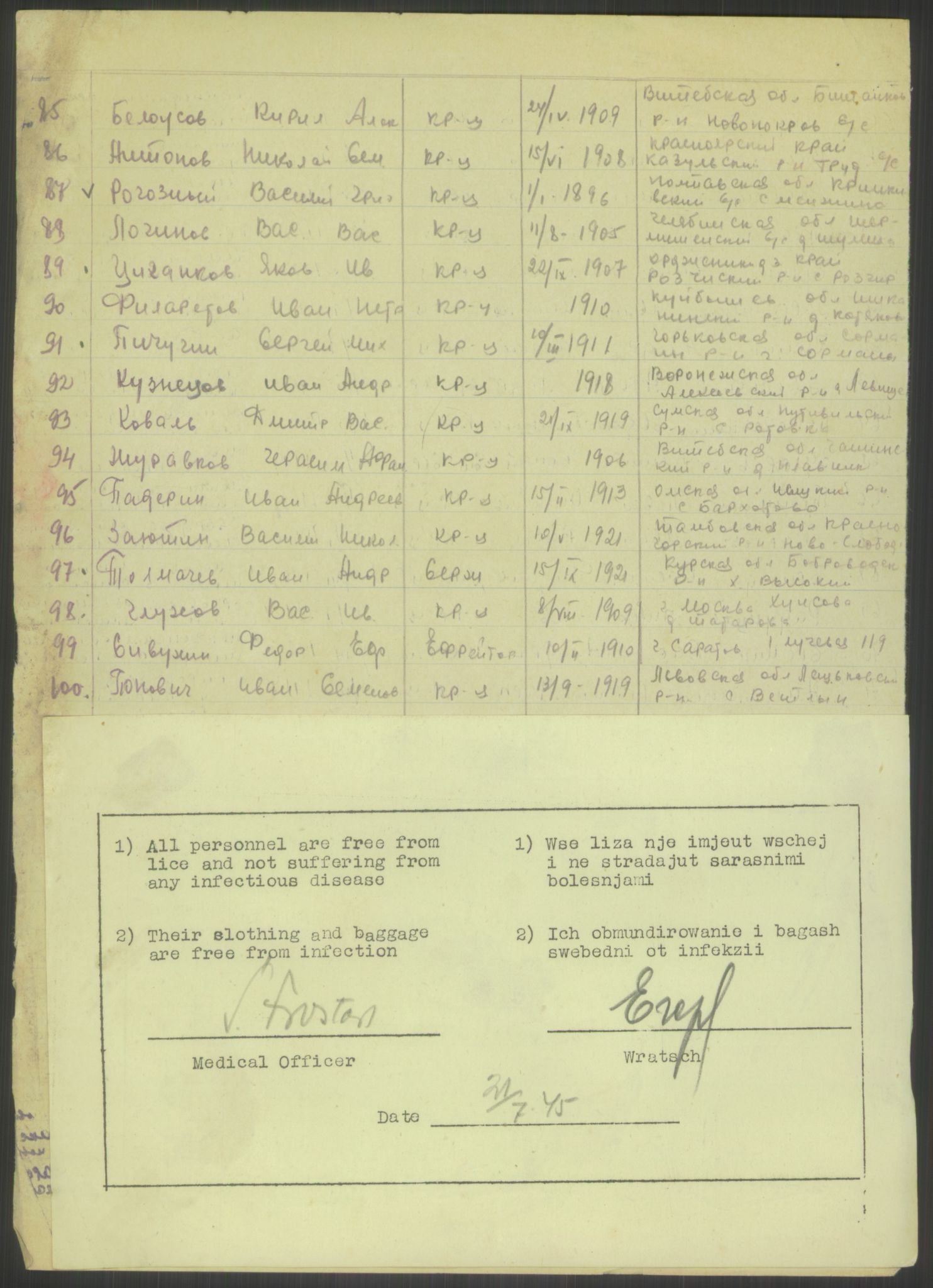 Flyktnings- og fangedirektoratet, Repatrieringskontoret, AV/RA-S-1681/D/Db/L0023: Displaced Persons (DPs) og sivile tyskere, 1945-1948, p. 22