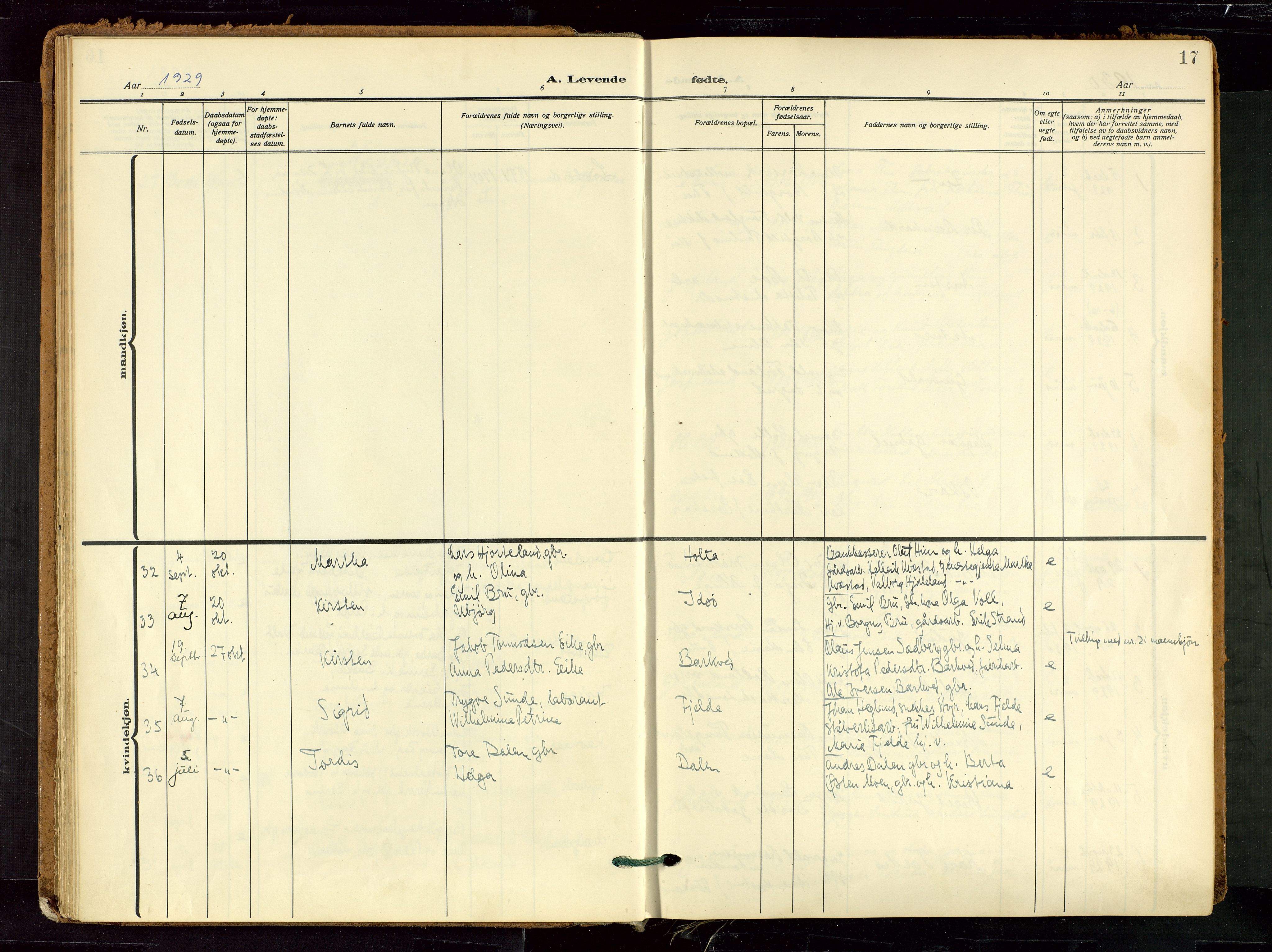 Strand sokneprestkontor, AV/SAST-A-101828/H/Ha/Haa/L0012: Parish register (official) no. A 12, 1927-1946, p. 17