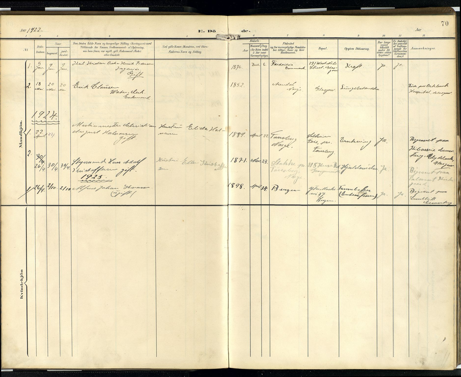Den norske sjømannsmisjon i utlandet/Skotske havner (Leith, Glasgow), SAB/SAB/PA-0100/H/Ha/Hab/L0001: Parish register (official) no. A 1, 1902-1931, p. 69b-70a