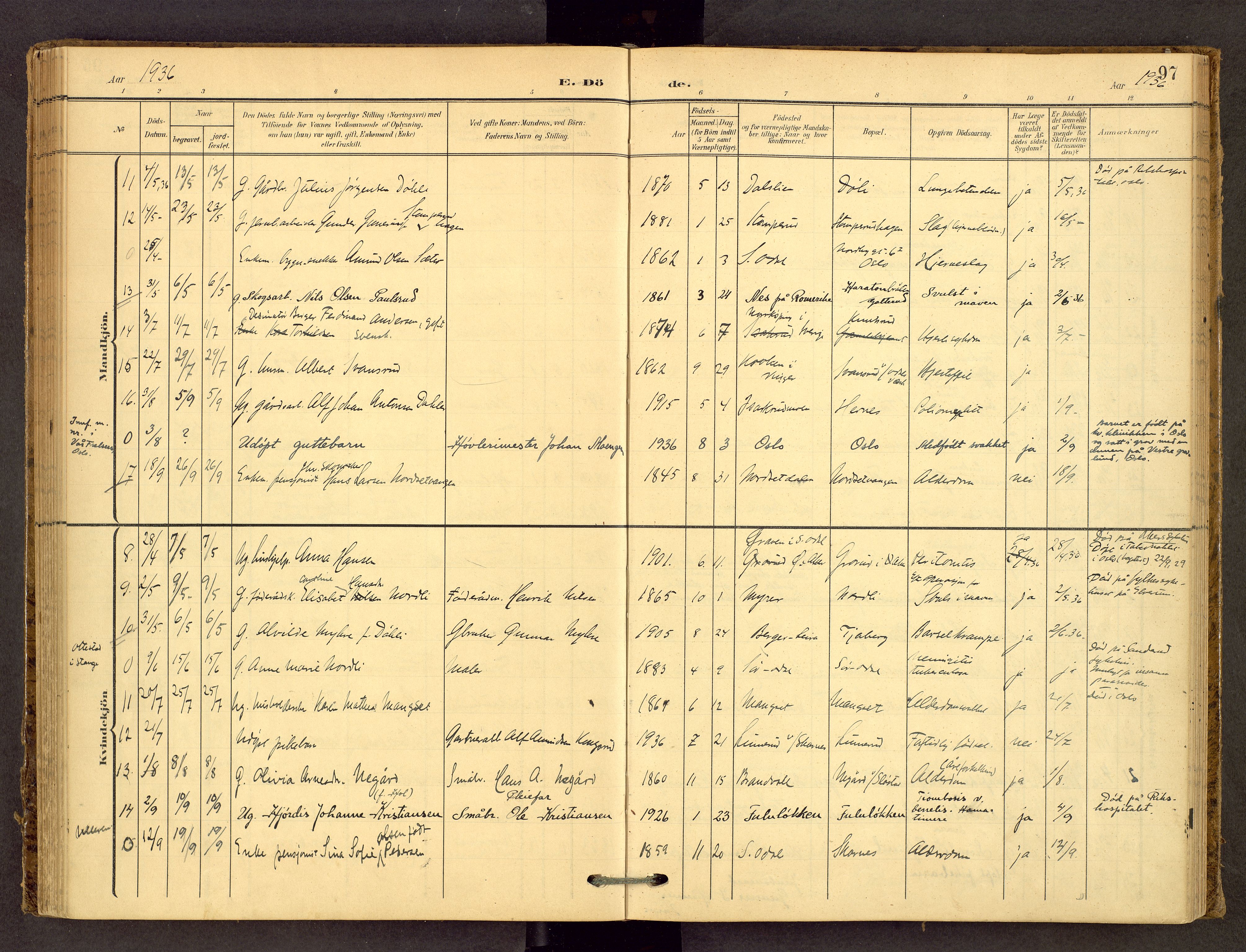 Sør-Odal prestekontor, SAH/PREST-030/H/Ha/Haa/L0010: Parish register (official) no. 10, 1907-1968, p. 97