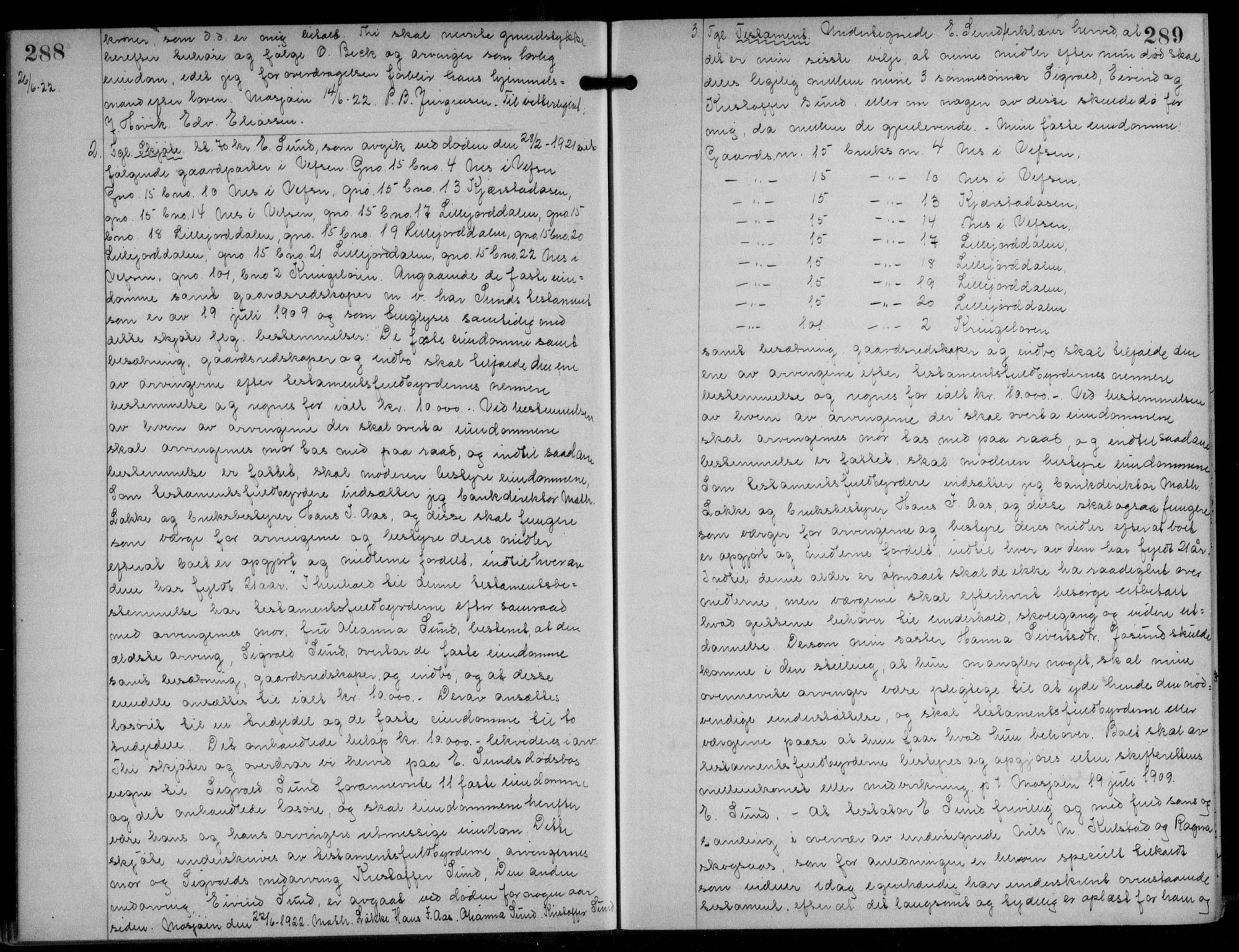 Søndre Helgeland sorenskriveri, SAT/A-4575/1/2/2C/L0022: Mortgage book no. 33, 1921-1925, p. 288-289, Deed date: 26.06.1922