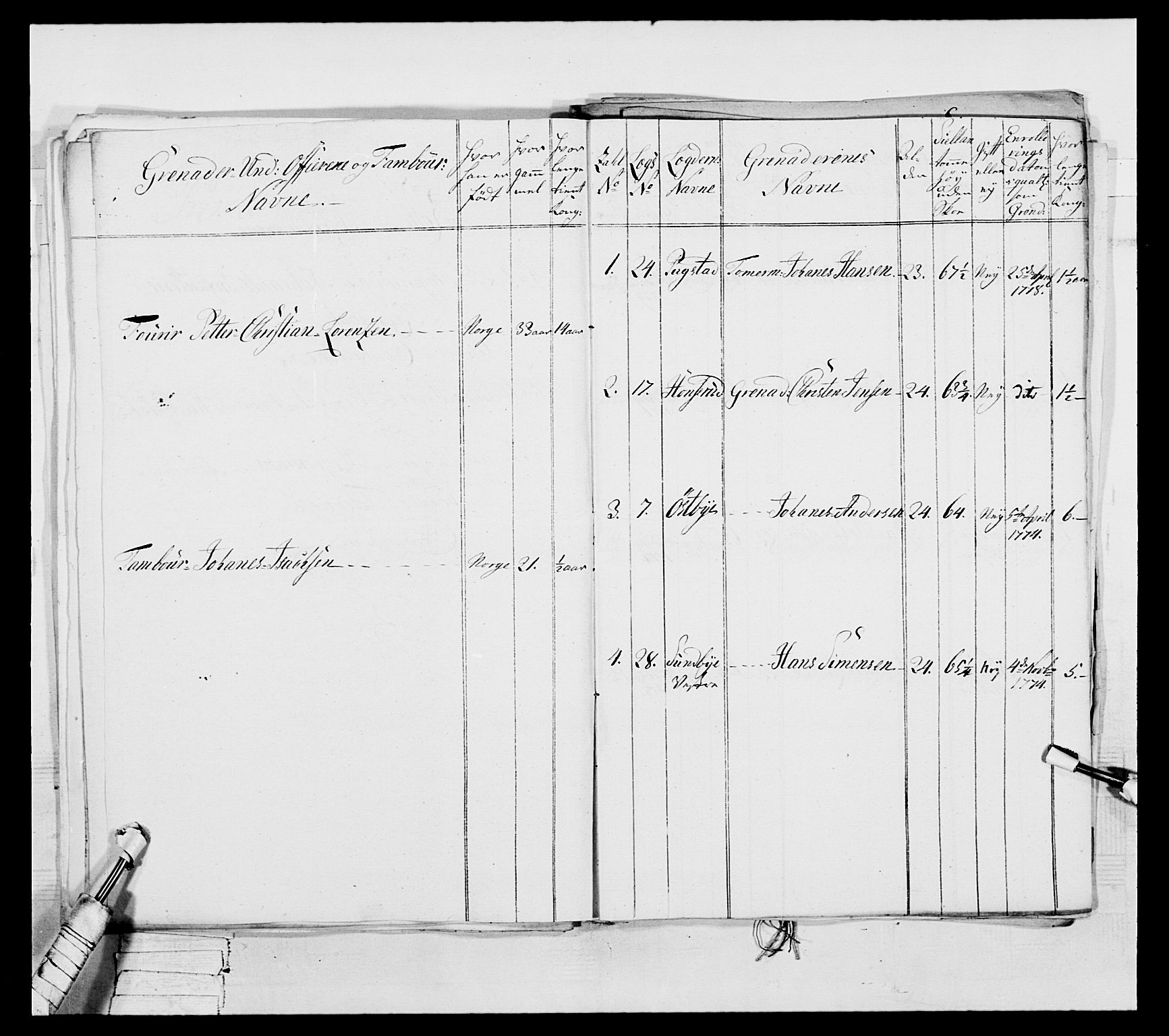 Generalitets- og kommissariatskollegiet, Det kongelige norske kommissariatskollegium, AV/RA-EA-5420/E/Eh/L0044: 2. Akershusiske nasjonale infanteriregiment, 1779-1787, p. 65