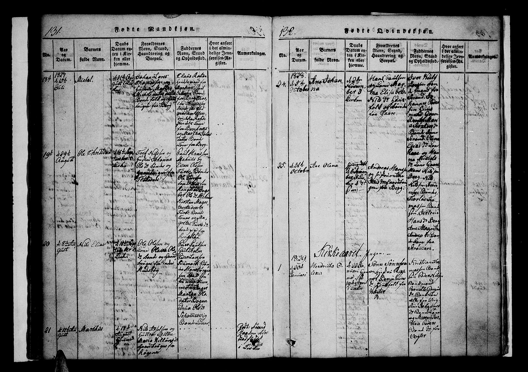 Kvæfjord sokneprestkontor, SATØ/S-1323/G/Ga/Gaa/L0002kirke: Parish register (official) no. 2, 1821-1830, p. 131-132