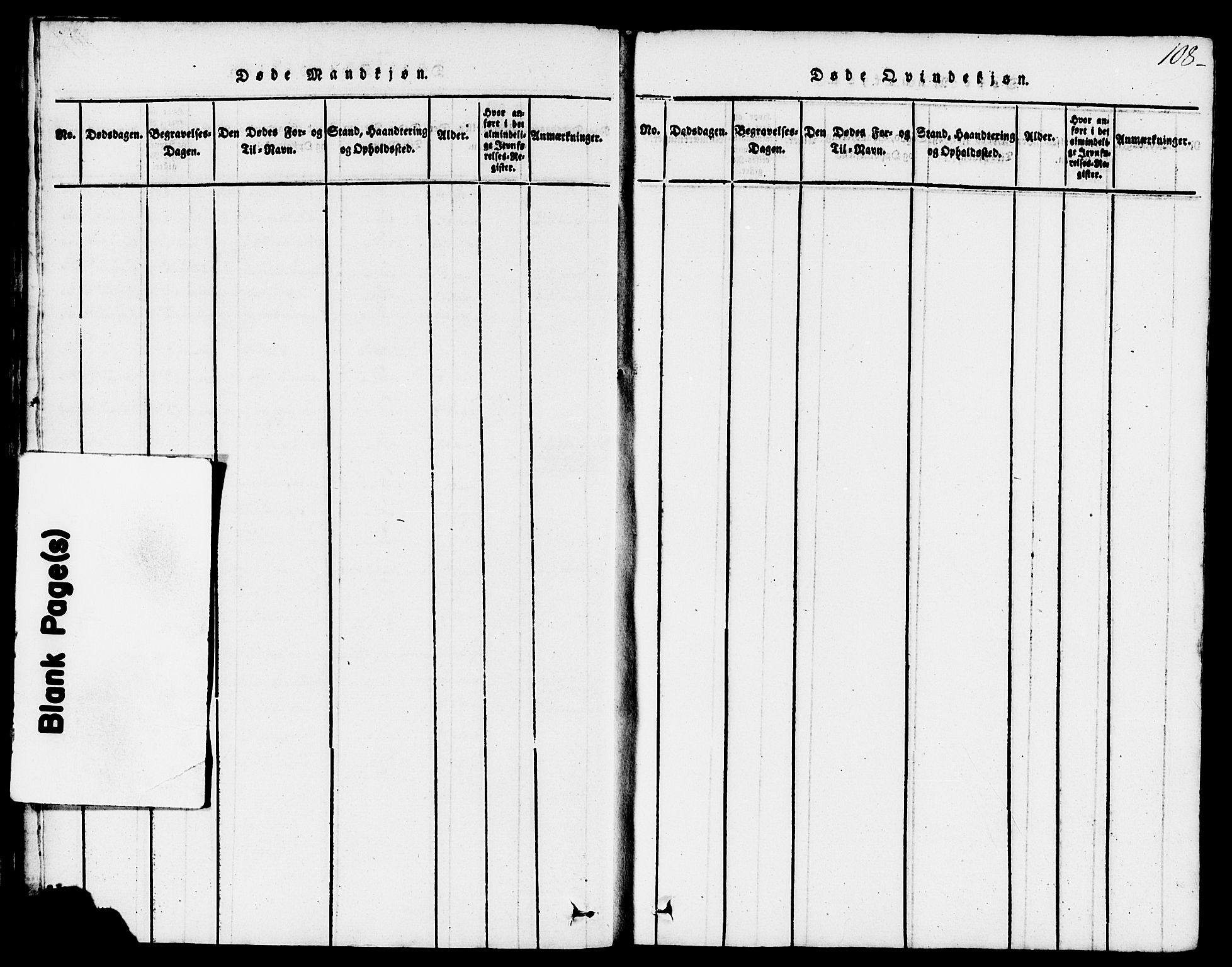 Domkirken sokneprestkontor, SAST/A-101812/001/30/30BB/L0008: Parish register (copy) no. B 8, 1816-1821, p. 108