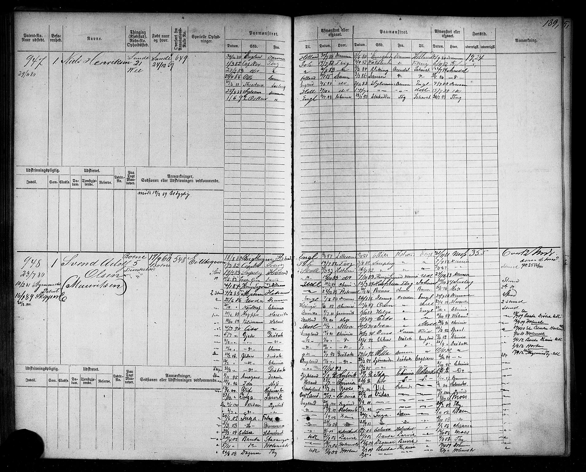 Holmestrand innrulleringskontor, AV/SAKO-A-1151/F/Fc/L0004: Hovedrulle, 1872-1913, p. 177