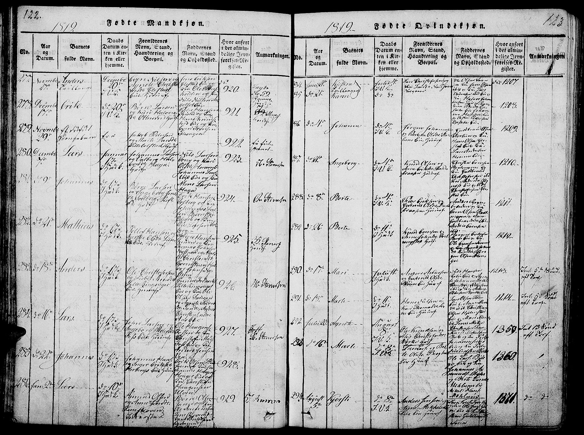 Ringsaker prestekontor, AV/SAH-PREST-014/L/La/L0001: Parish register (copy) no. 1, 1814-1826, p. 122-123