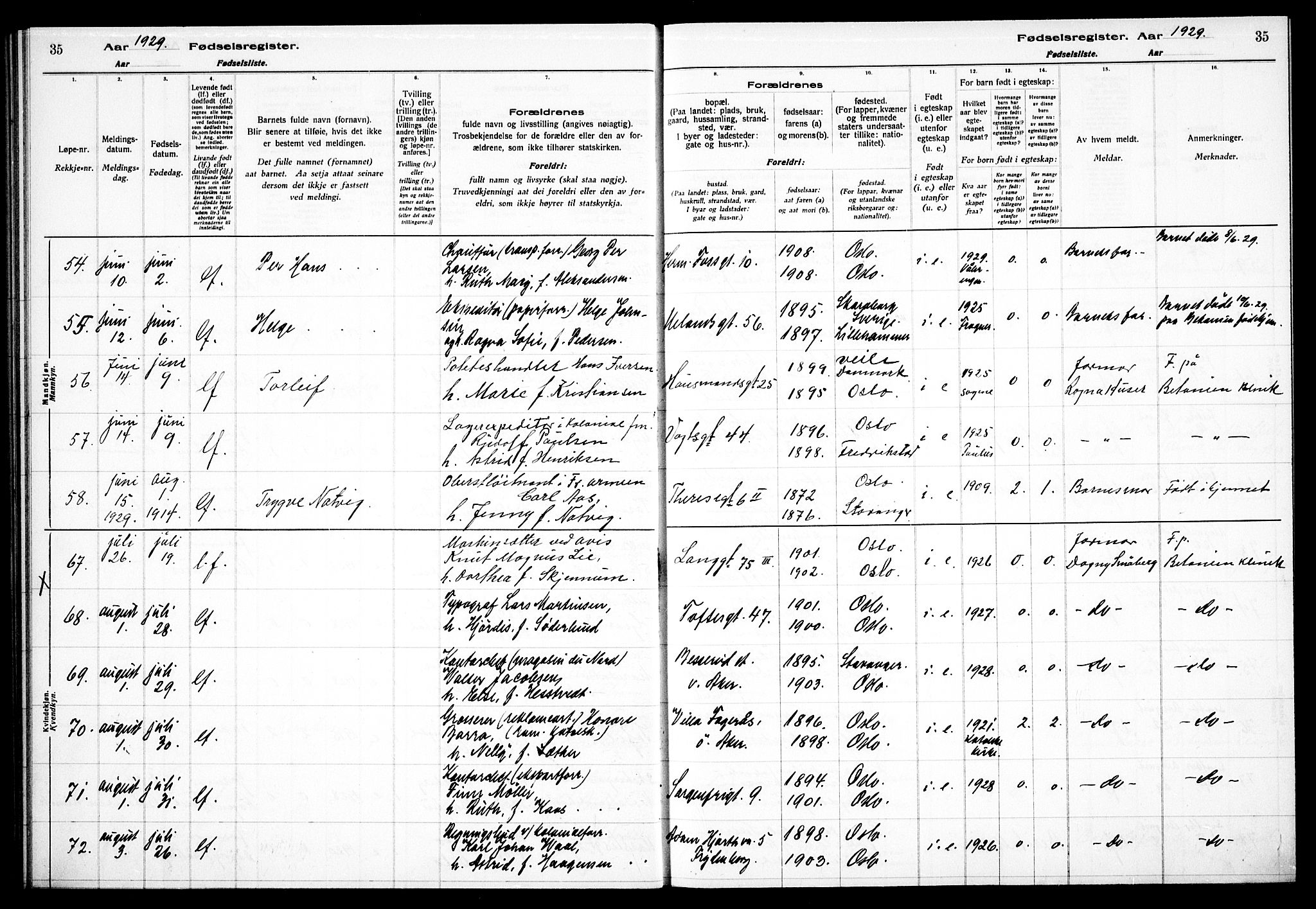 Gamle Aker prestekontor Kirkebøker, AV/SAO-A-10617a/J/L0002: Birth register no. 2, 1927-1935, p. 35