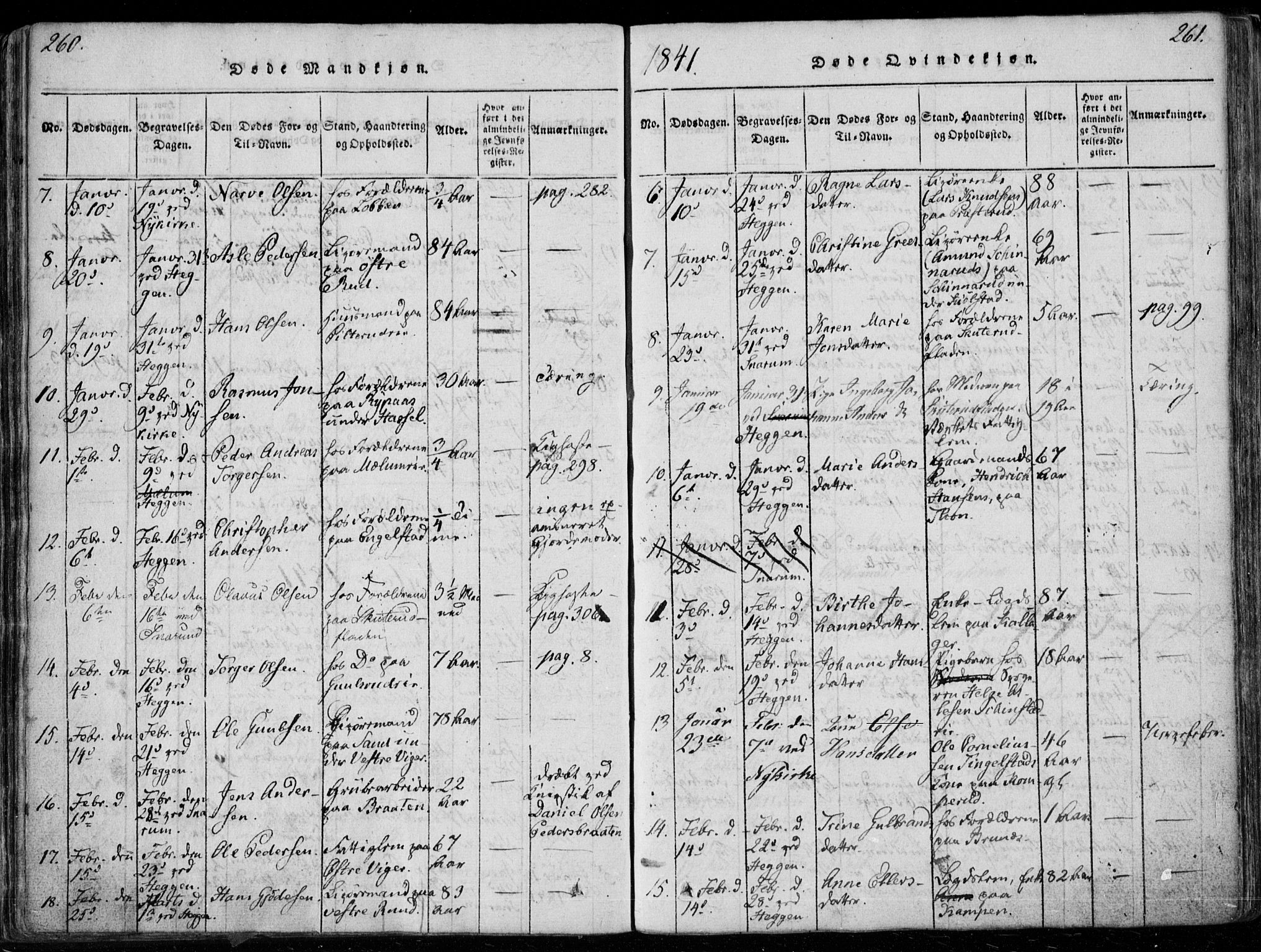 Modum kirkebøker, AV/SAKO-A-234/F/Fa/L0006: Parish register (official) no. 6, 1832-1841, p. 260-261