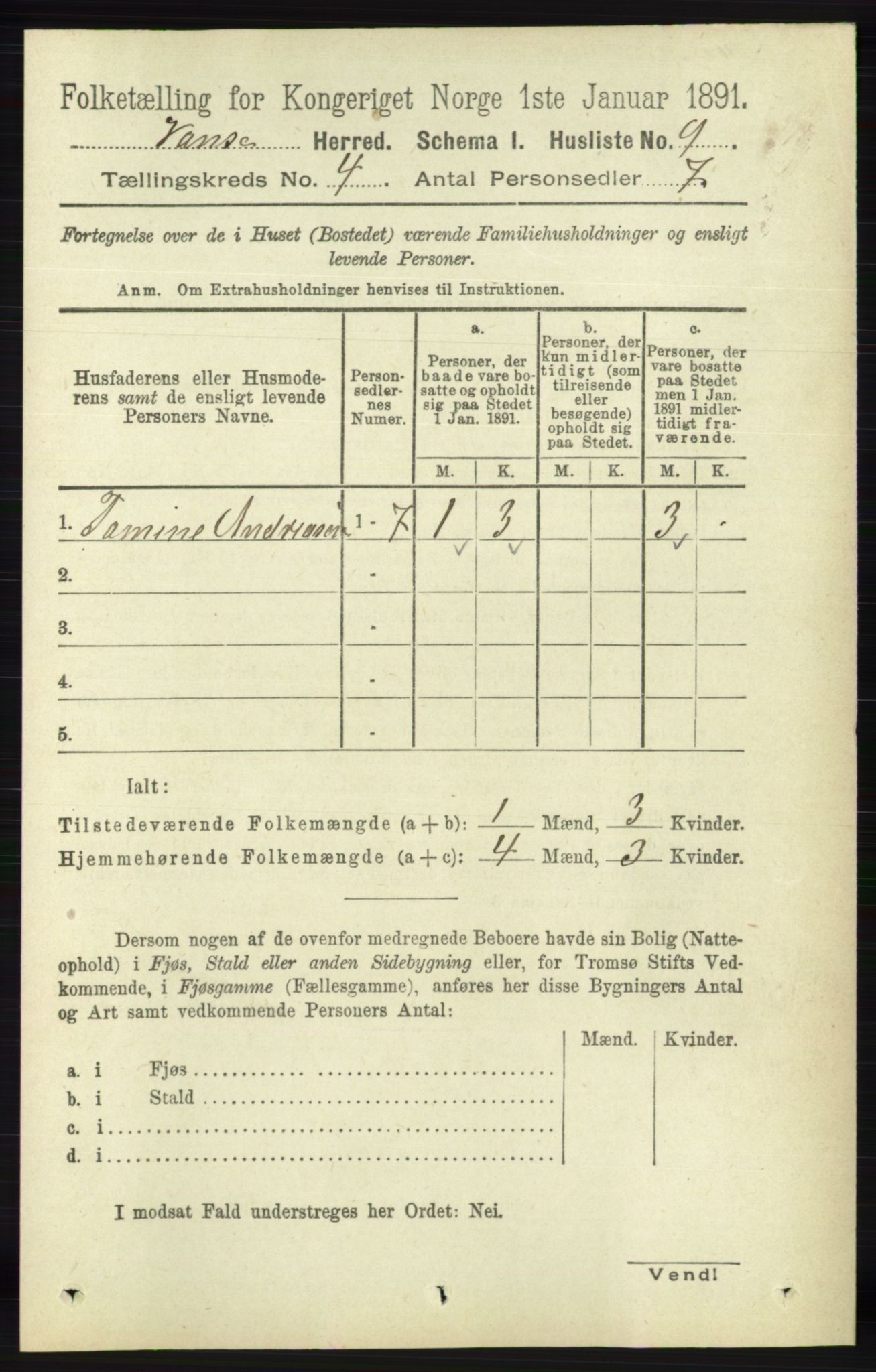 RA, 1891 census for 1041 Vanse, 1891, p. 2048