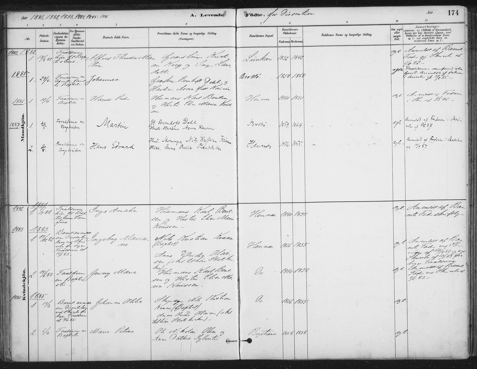 Ministerialprotokoller, klokkerbøker og fødselsregistre - Nordland, SAT/A-1459/888/L1244: Parish register (official) no. 888A10, 1880-1890, p. 174