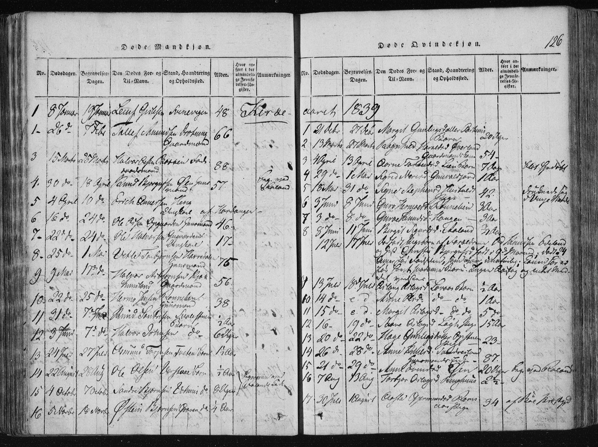 Vinje kirkebøker, SAKO/A-312/F/Fa/L0003: Parish register (official) no. I 3, 1814-1843, p. 126