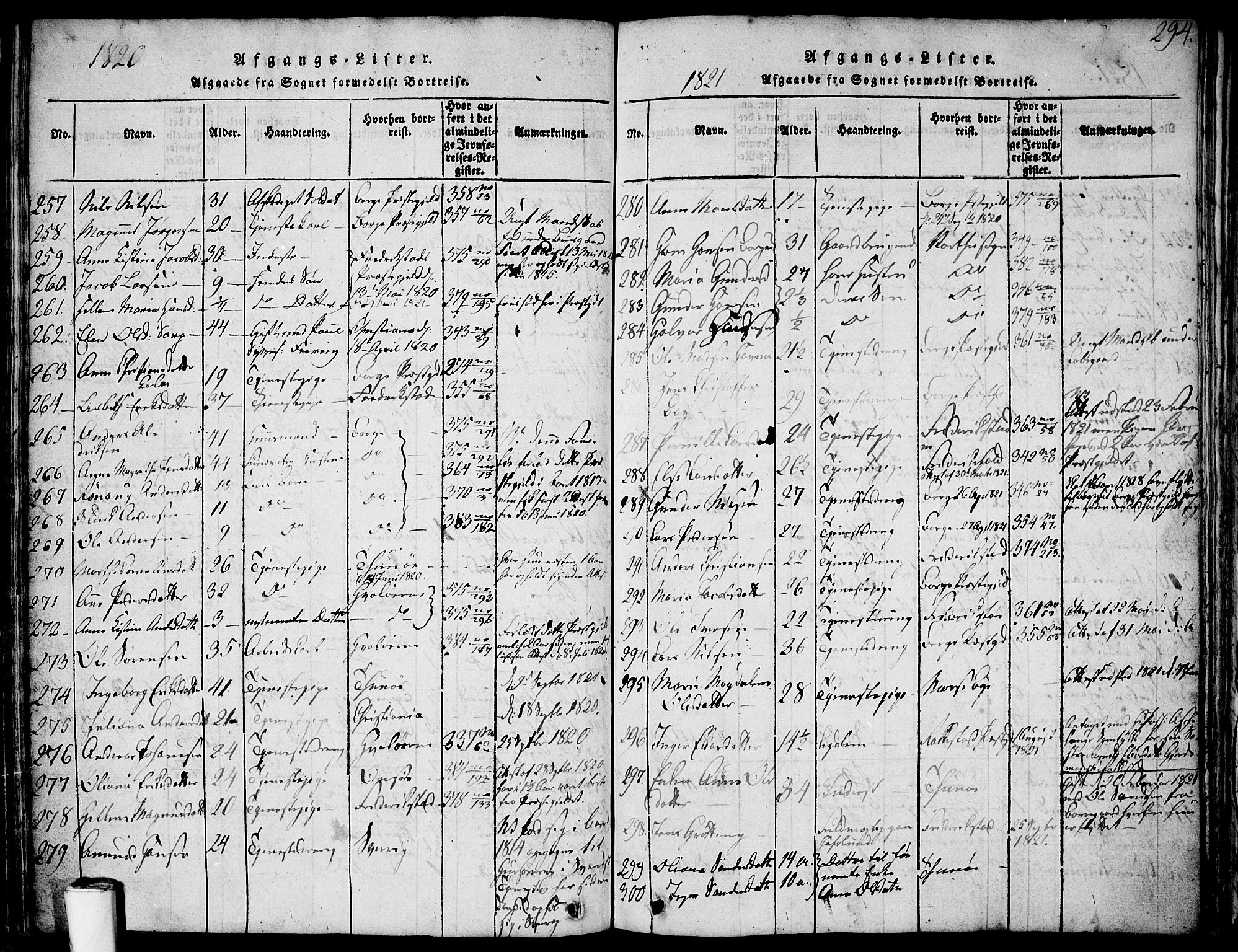 Skjeberg prestekontor Kirkebøker, AV/SAO-A-10923/F/Fa/L0004: Parish register (official) no. I 4, 1815-1830, p. 294