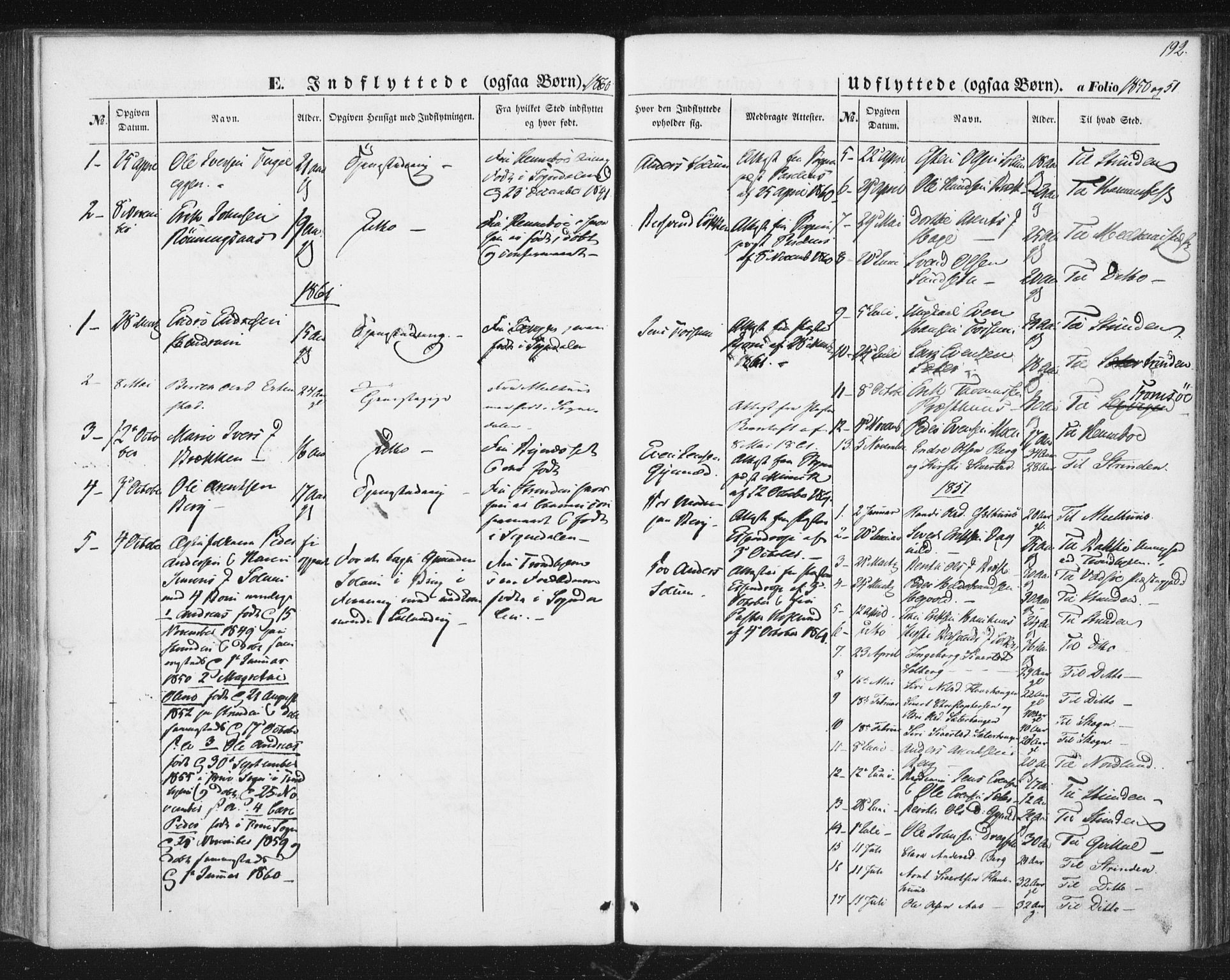 Ministerialprotokoller, klokkerbøker og fødselsregistre - Sør-Trøndelag, SAT/A-1456/689/L1038: Parish register (official) no. 689A03, 1848-1872, p. 192