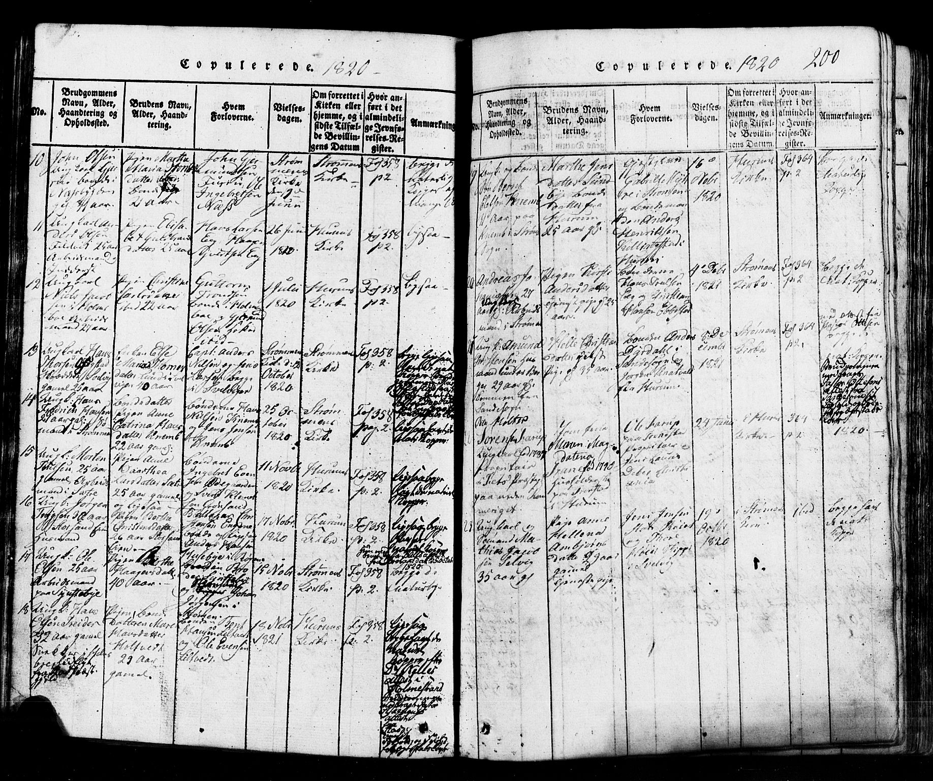 Hurum kirkebøker, AV/SAKO-A-229/G/Ga/L0001: Parish register (copy) no. I 1, 1816-1826, p. 200