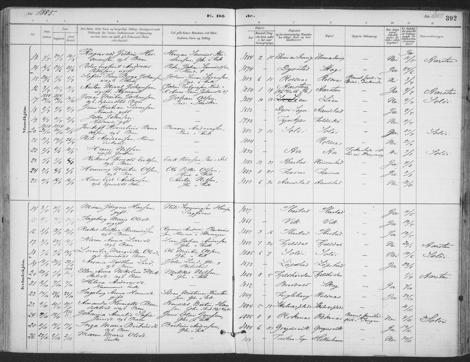 Ibestad sokneprestembete, AV/SATØ-S-0077/H/Ha/Haa/L0011kirke: Parish register (official) no. 11, 1880-1889, p. 392