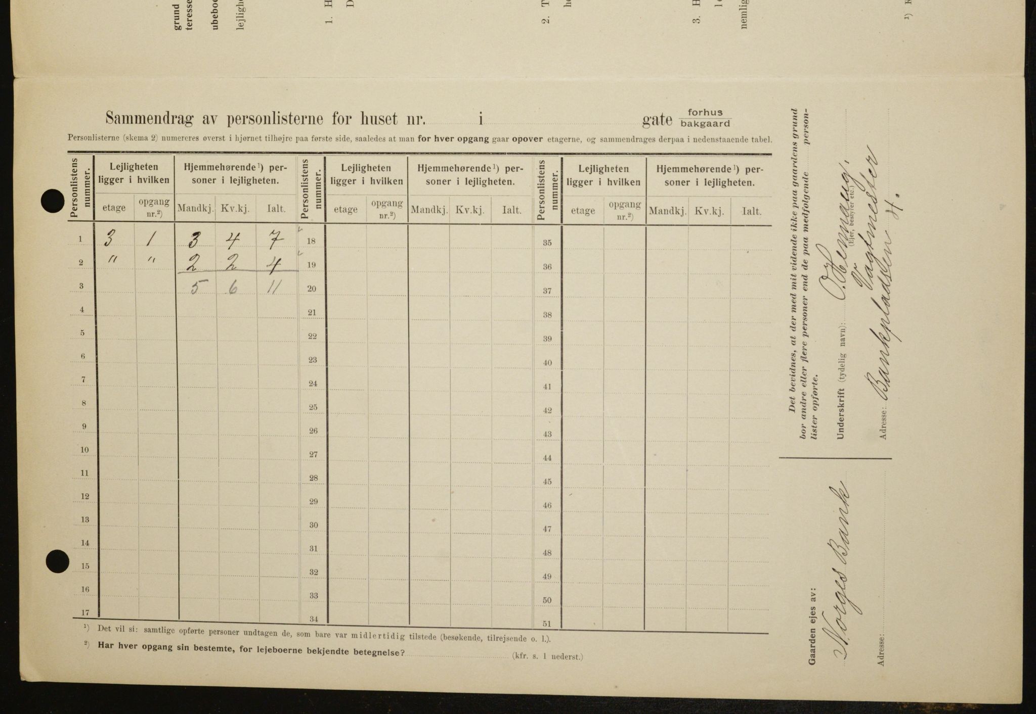 OBA, Municipal Census 1909 for Kristiania, 1909, p. 3095