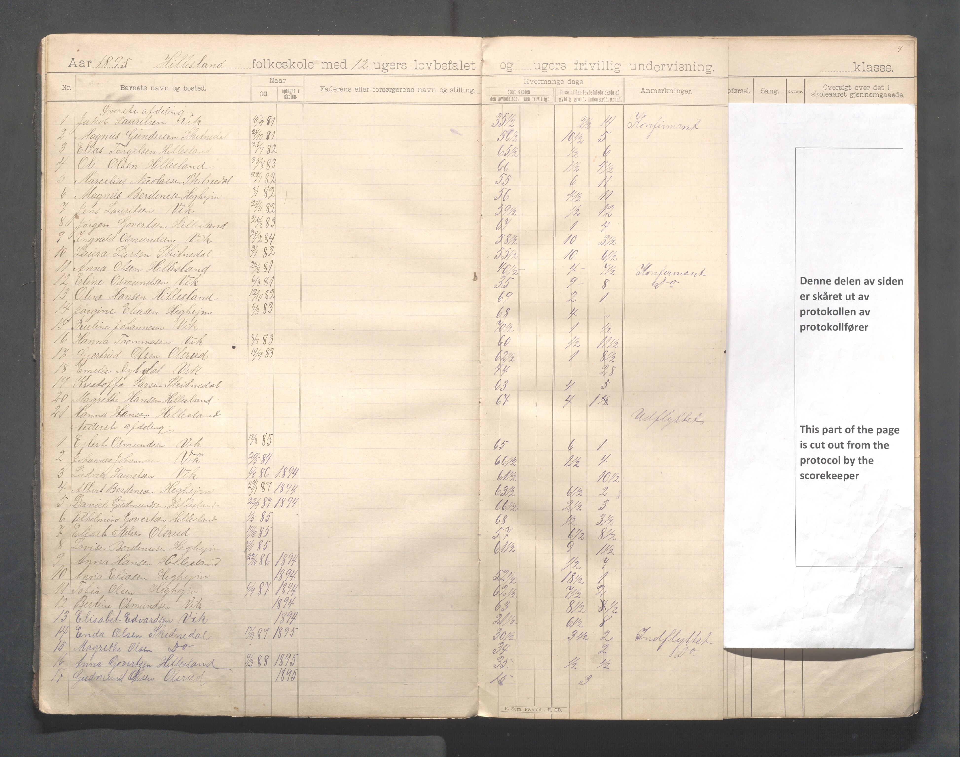 Skudenes kommune - Dale - Hillesland - Snørteland skolekretser, IKAR/A-306/H/L0004: Dale - Hillesland - Snørteland, 1893-1915, p. 9