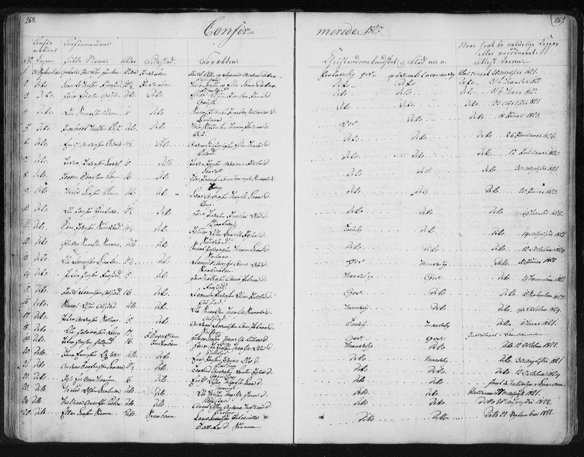 Ministerialprotokoller, klokkerbøker og fødselsregistre - Nord-Trøndelag, SAT/A-1458/730/L0276: Parish register (official) no. 730A05, 1822-1830, p. 268-269