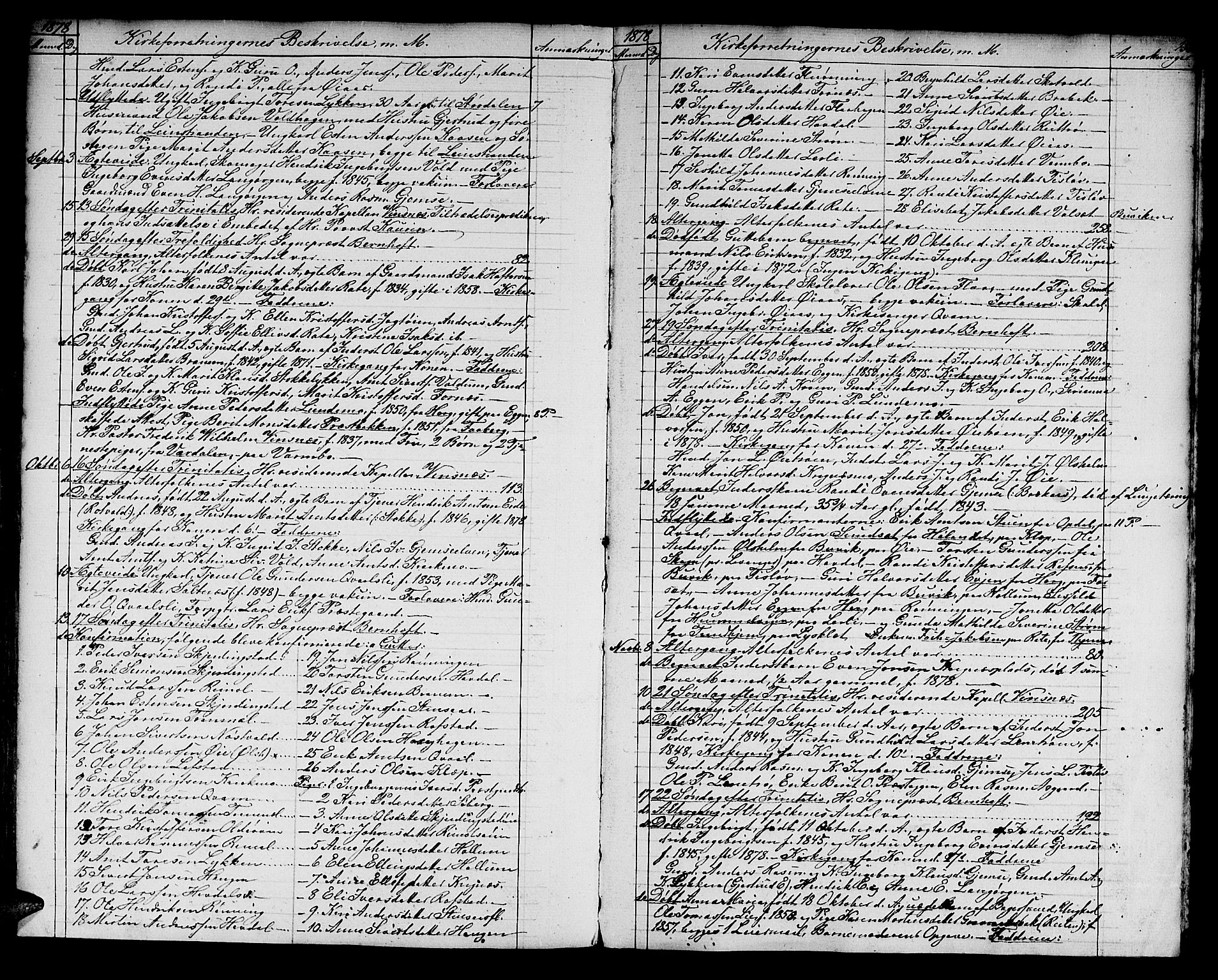Ministerialprotokoller, klokkerbøker og fødselsregistre - Sør-Trøndelag, SAT/A-1456/691/L1093: Parish register (copy) no. 691C04, 1852-1879, p. 138
