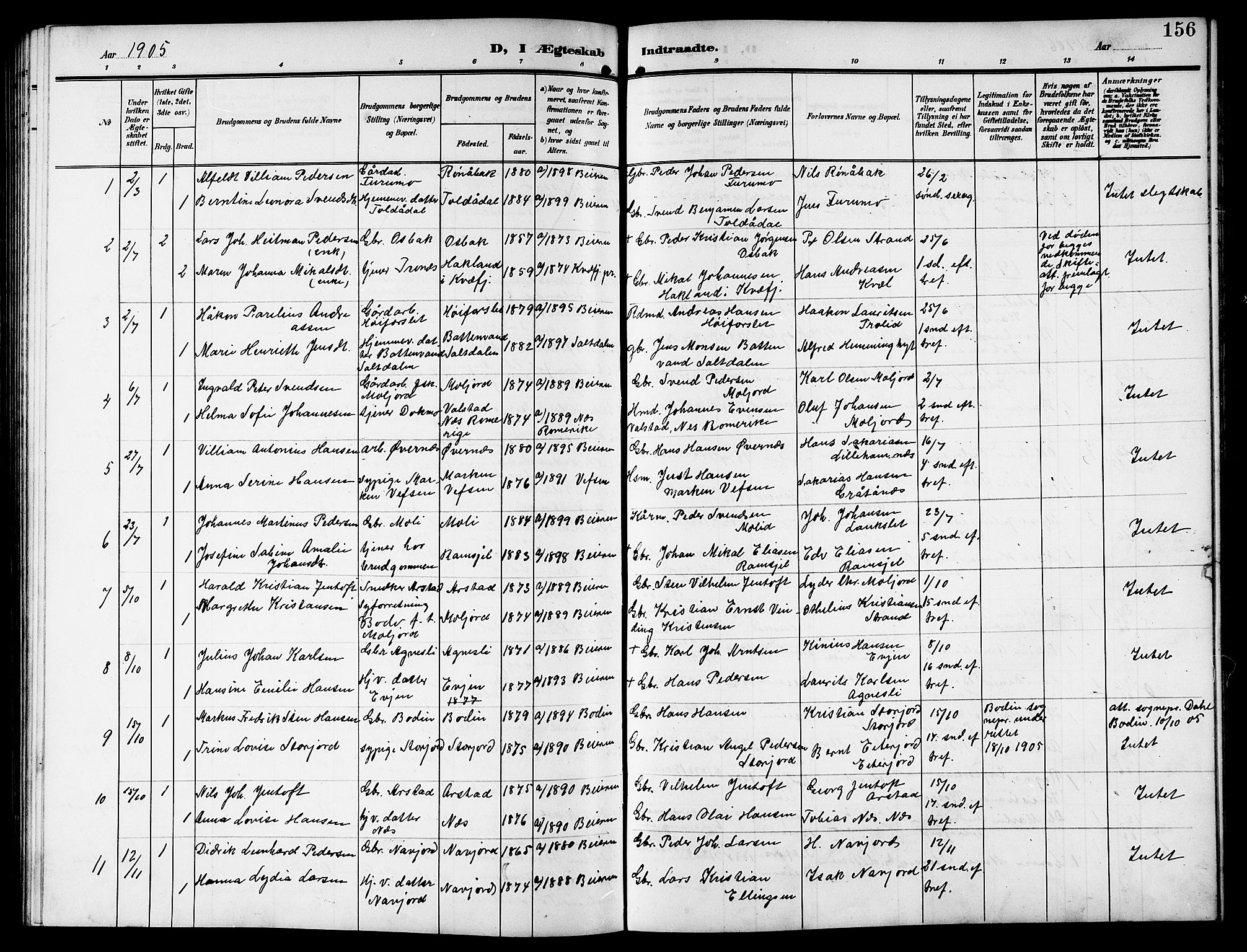 Ministerialprotokoller, klokkerbøker og fødselsregistre - Nordland, SAT/A-1459/846/L0655: Parish register (copy) no. 846C05, 1902-1916, p. 156