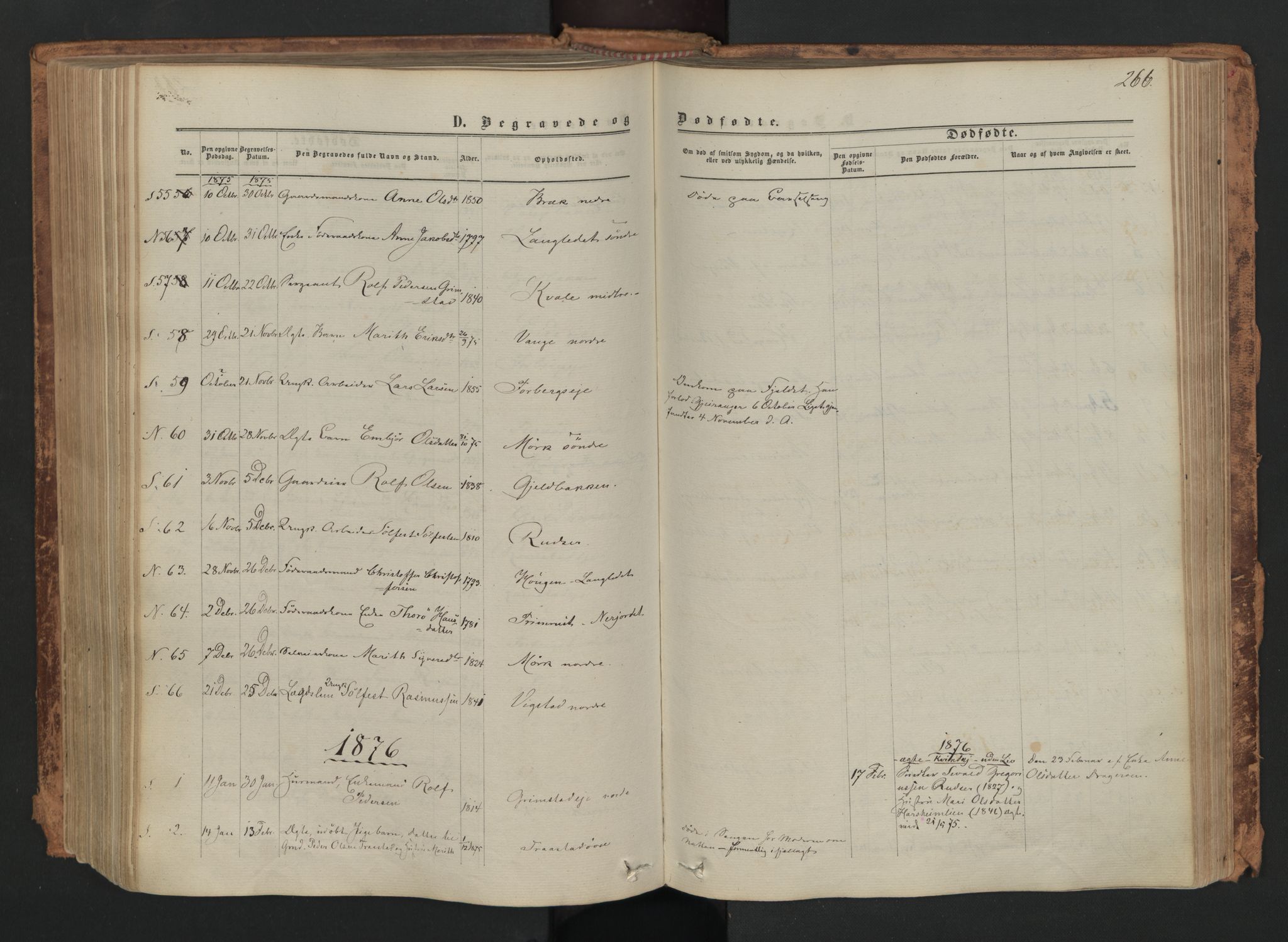 Skjåk prestekontor, SAH/PREST-072/H/Ha/Haa/L0001: Parish register (official) no. 1, 1863-1879, p. 266