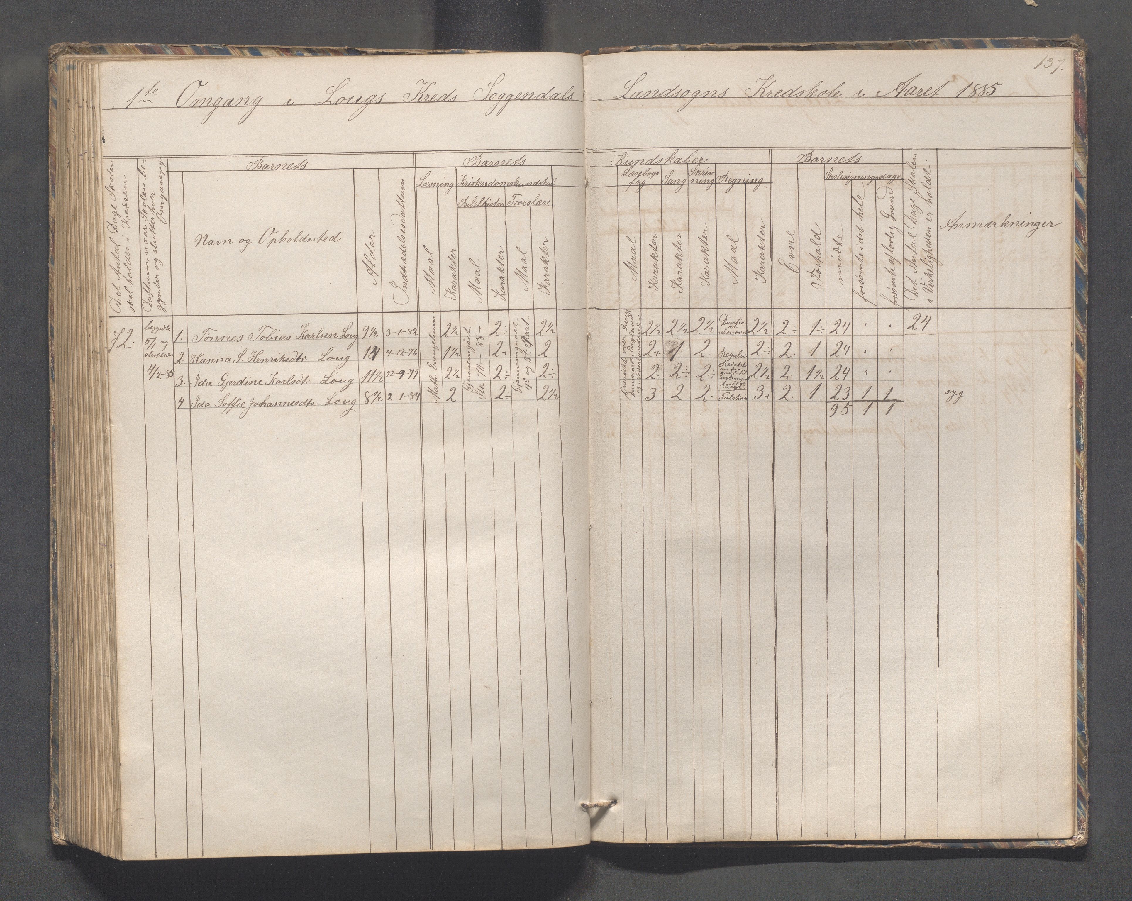 Sokndal kommune- Skolestyret/Skolekontoret, IKAR/K-101142/H/L0010: Skoleprotokoll - Åna-Sira, Log, Brambo,Skogstad,Tellnes, 1865-1886, p. 137