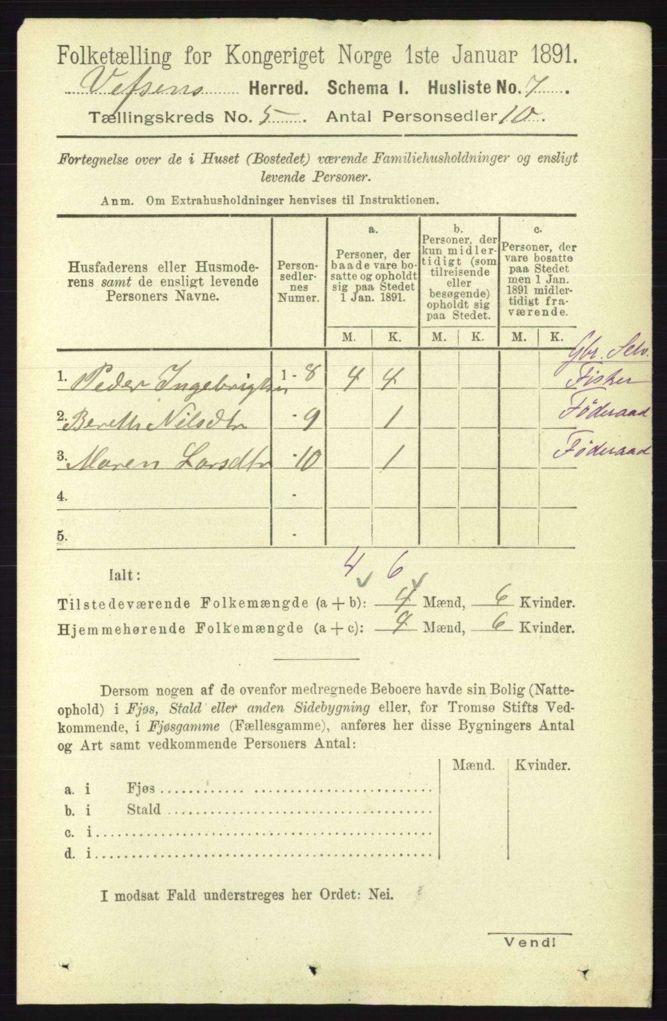 RA, 1891 census for 1824 Vefsn, 1891, p. 2008