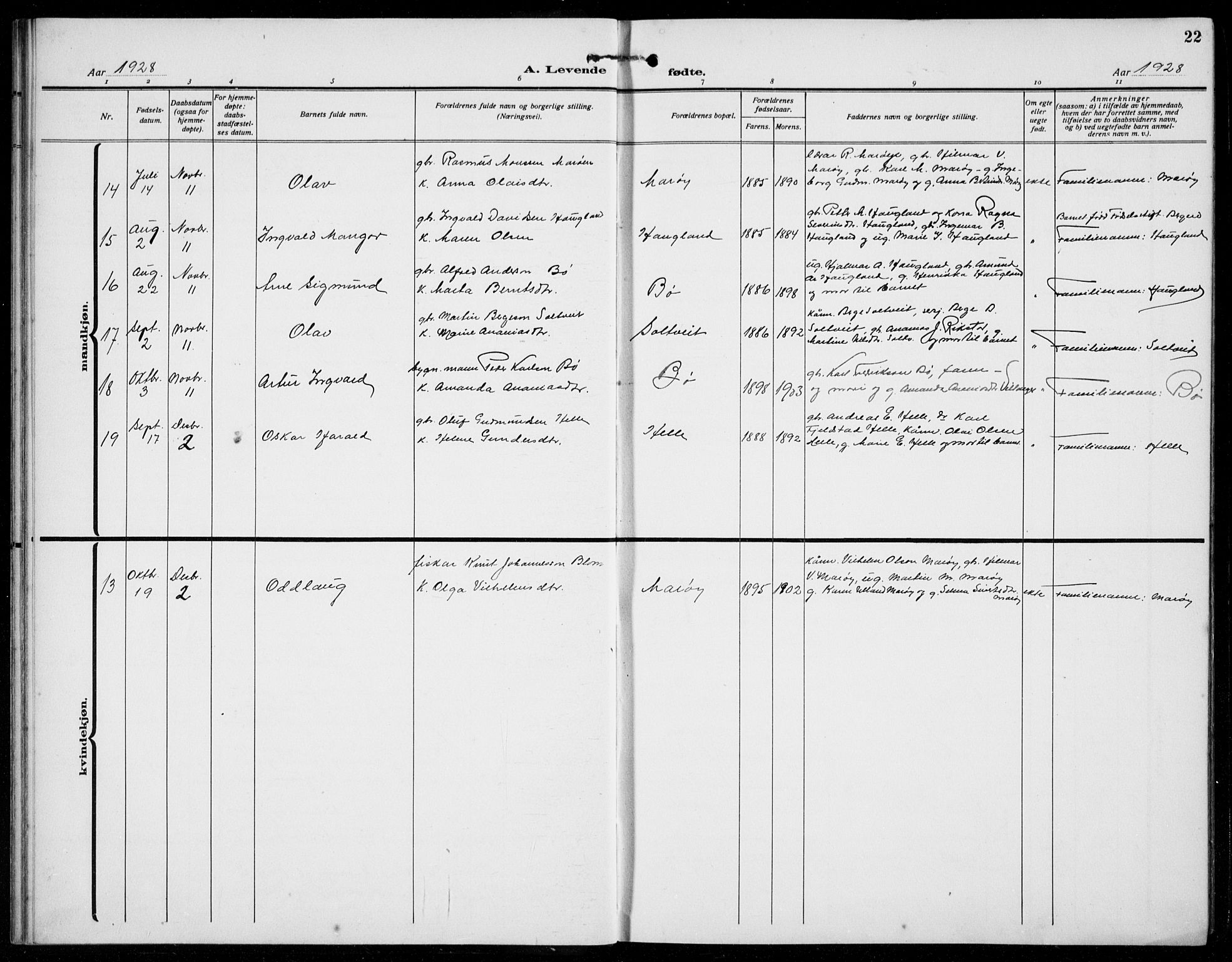 Manger sokneprestembete, AV/SAB-A-76801/H/Hab: Parish register (copy) no. B  5, 1922-1938, p. 22