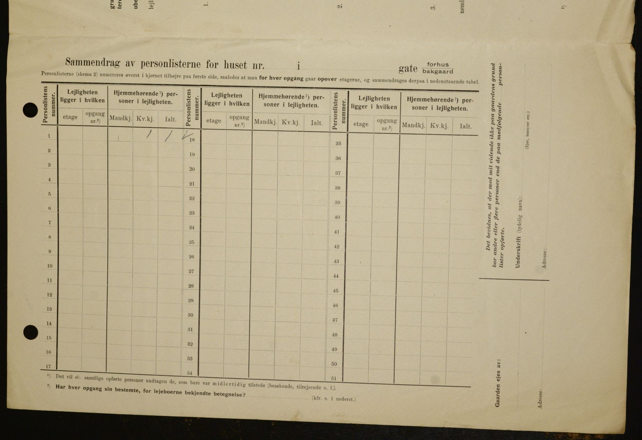 OBA, Municipal Census 1909 for Kristiania, 1909, p. 96147