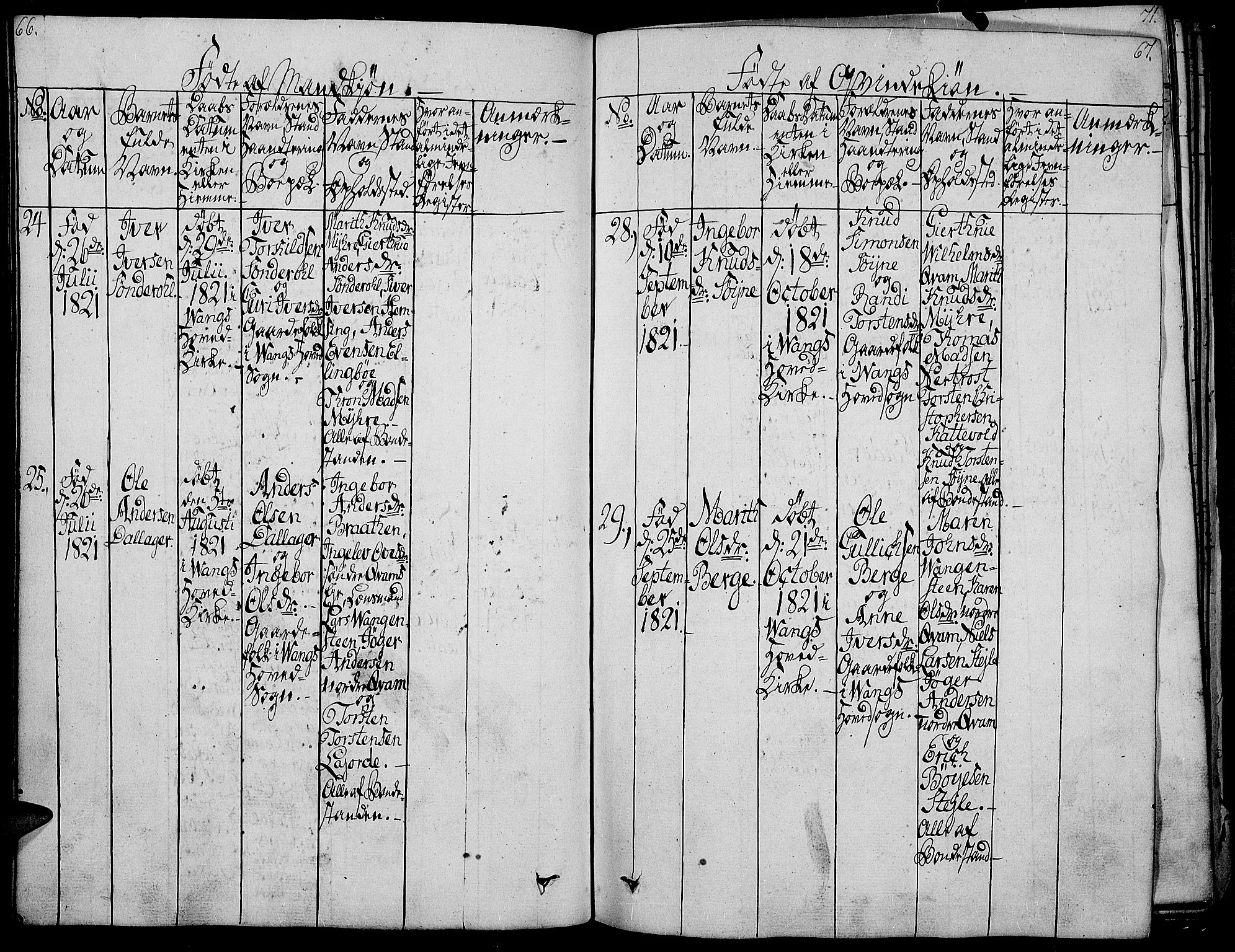 Vang prestekontor, Valdres, AV/SAH-PREST-140/H/Ha/L0003: Parish register (official) no. 3, 1809-1831, p. 66-67