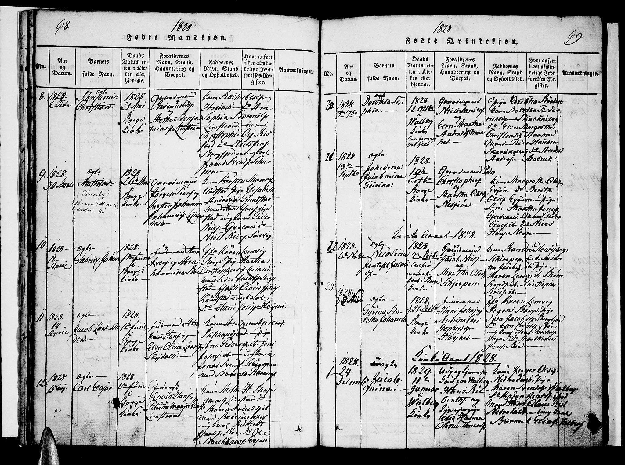 Ministerialprotokoller, klokkerbøker og fødselsregistre - Nordland, SAT/A-1459/880/L1130: Parish register (official) no. 880A04, 1821-1843, p. 68-69