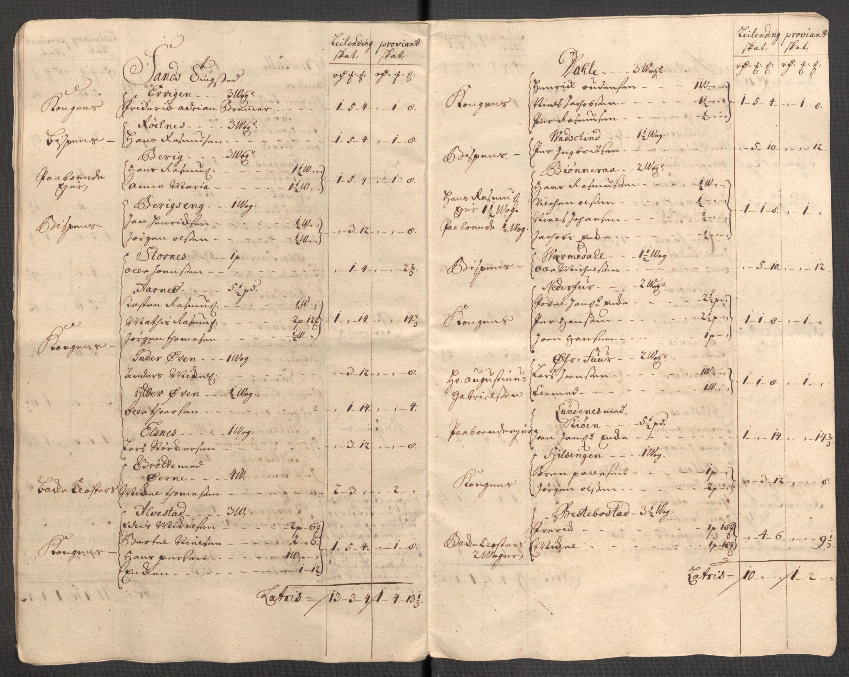 Rentekammeret inntil 1814, Reviderte regnskaper, Fogderegnskap, AV/RA-EA-4092/R68/L4757: Fogderegnskap Senja og Troms, 1708-1710, p. 245