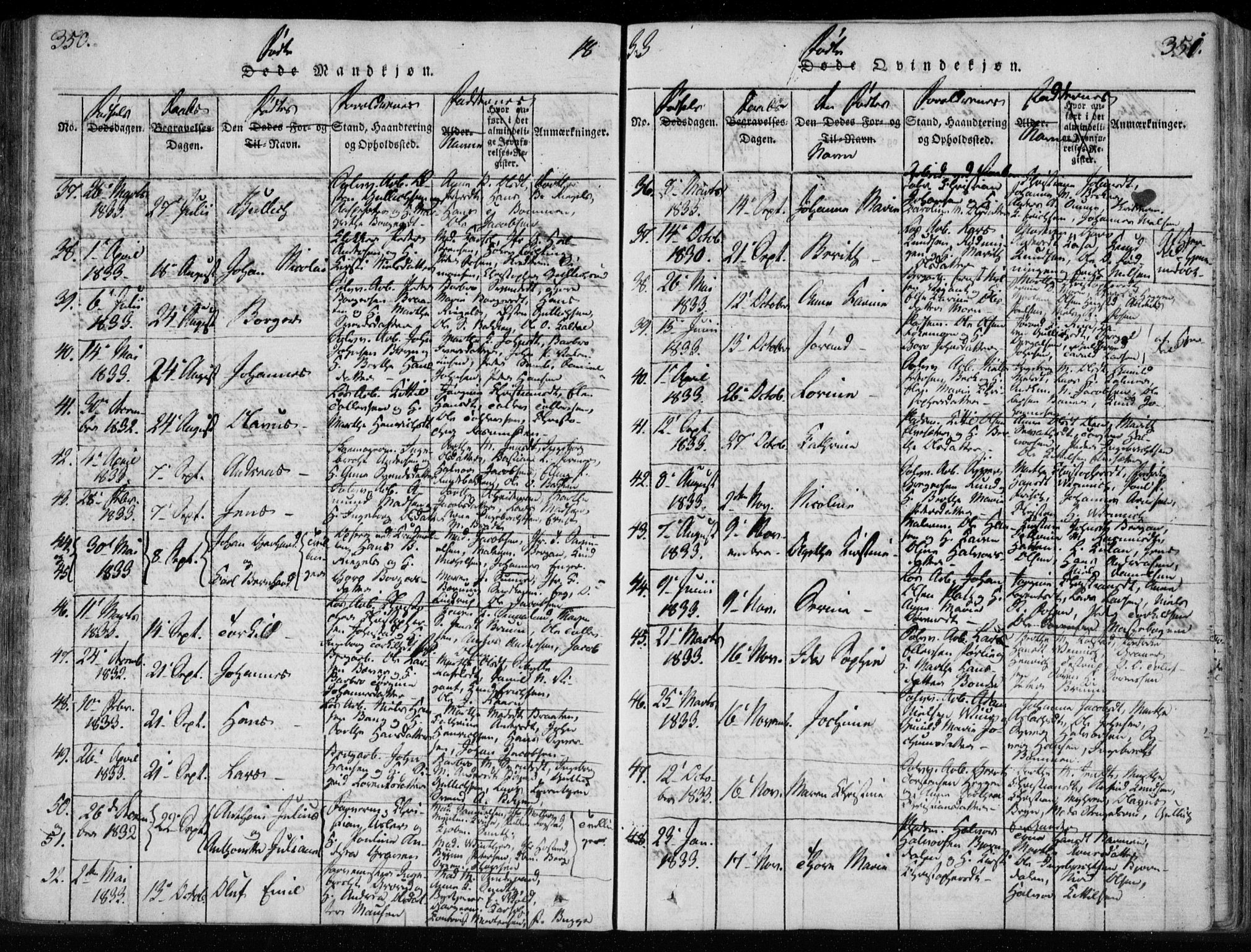 Kongsberg kirkebøker, AV/SAKO-A-22/F/Fa/L0008: Parish register (official) no. I 8, 1816-1839, p. 350-351