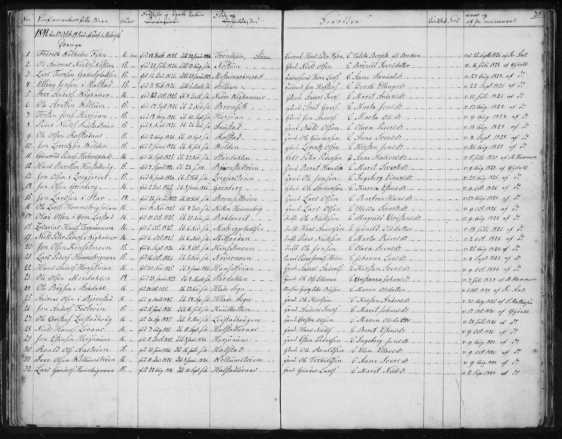 Ministerialprotokoller, klokkerbøker og fødselsregistre - Sør-Trøndelag, SAT/A-1456/616/L0405: Parish register (official) no. 616A02, 1831-1842, p. 38