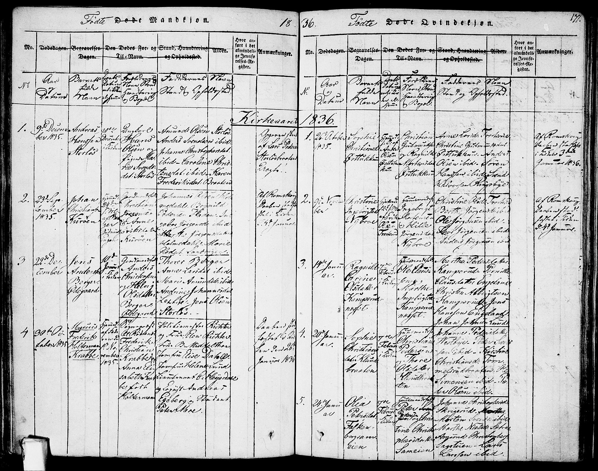 Rødenes prestekontor Kirkebøker, AV/SAO-A-2005/F/Fa/L0004: Parish register (official) no. I 4, 1814-1838, p. 171