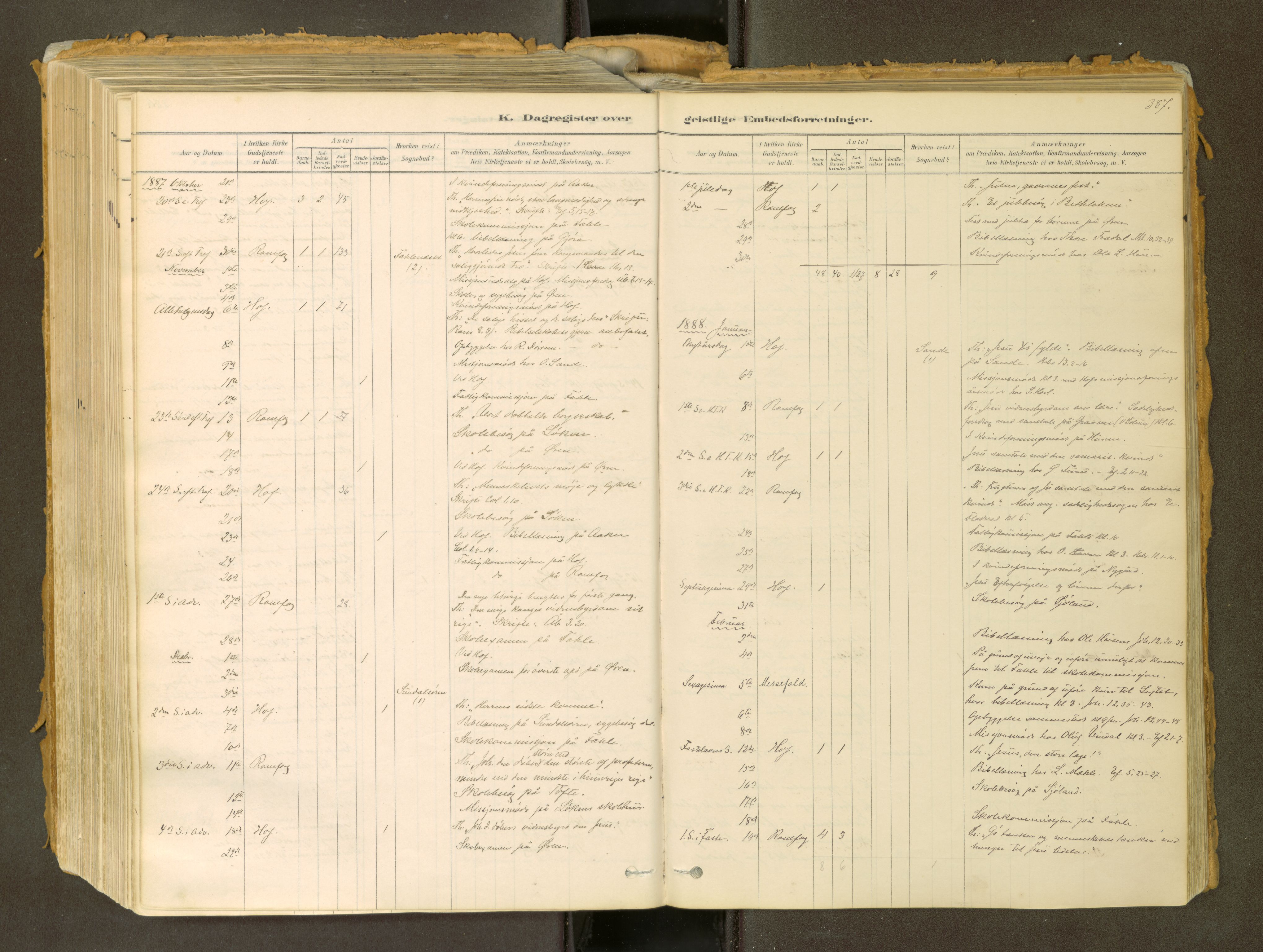 Sunndal sokneprestkontor, SAT/A-1085/1/I/I1/I1a: Parish register (official) no. 2, 1877-1914, p. 387