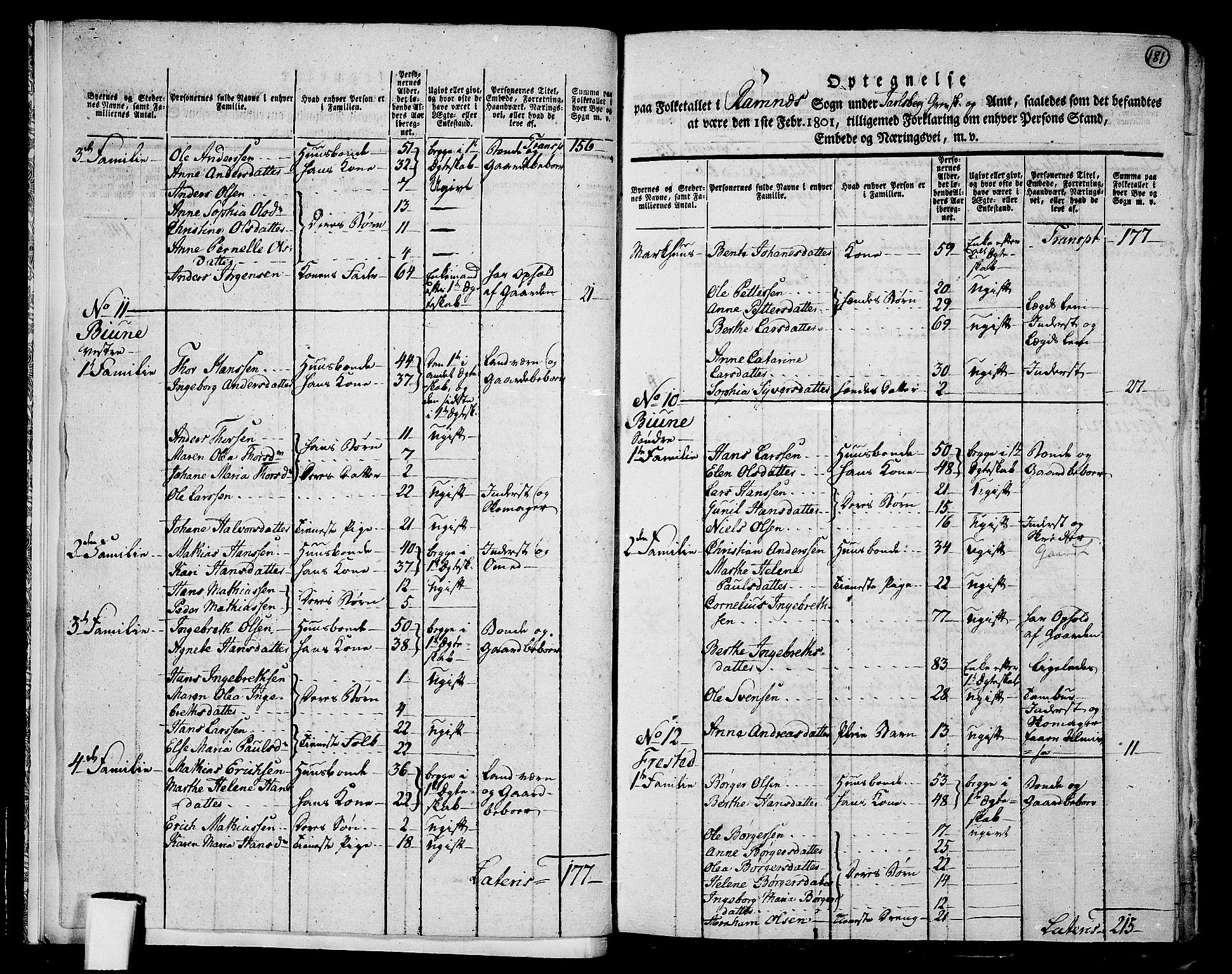 RA, 1801 census for 0718P Ramnes, 1801, p. 180b-181a
