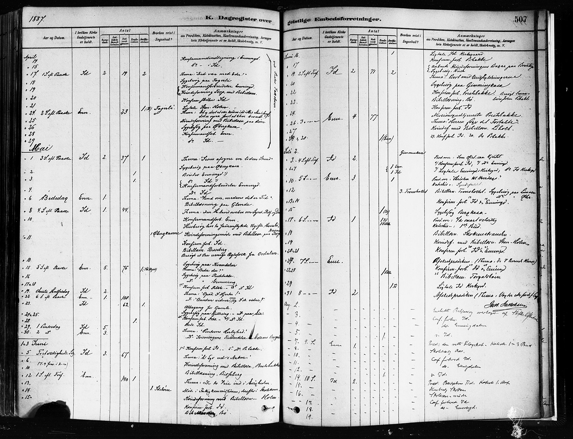 Idd prestekontor Kirkebøker, AV/SAO-A-10911/F/Fc/L0006b: Parish register (official) no. III 6B, 1878-1903, p. 507