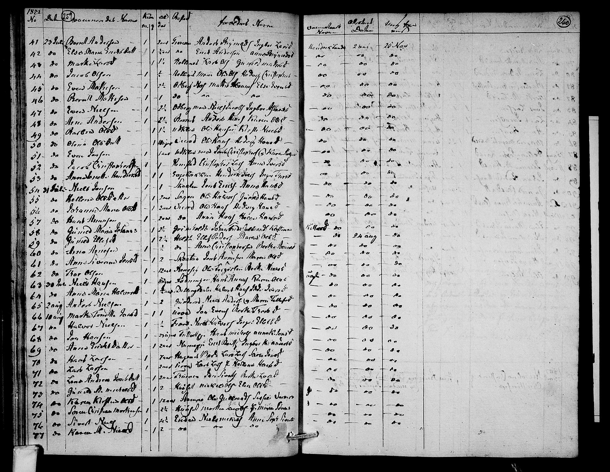 Hedrum kirkebøker, AV/SAKO-A-344/F/Fa/L0003: Parish register (official) no. I 3, 1807-1816, p. 259-260