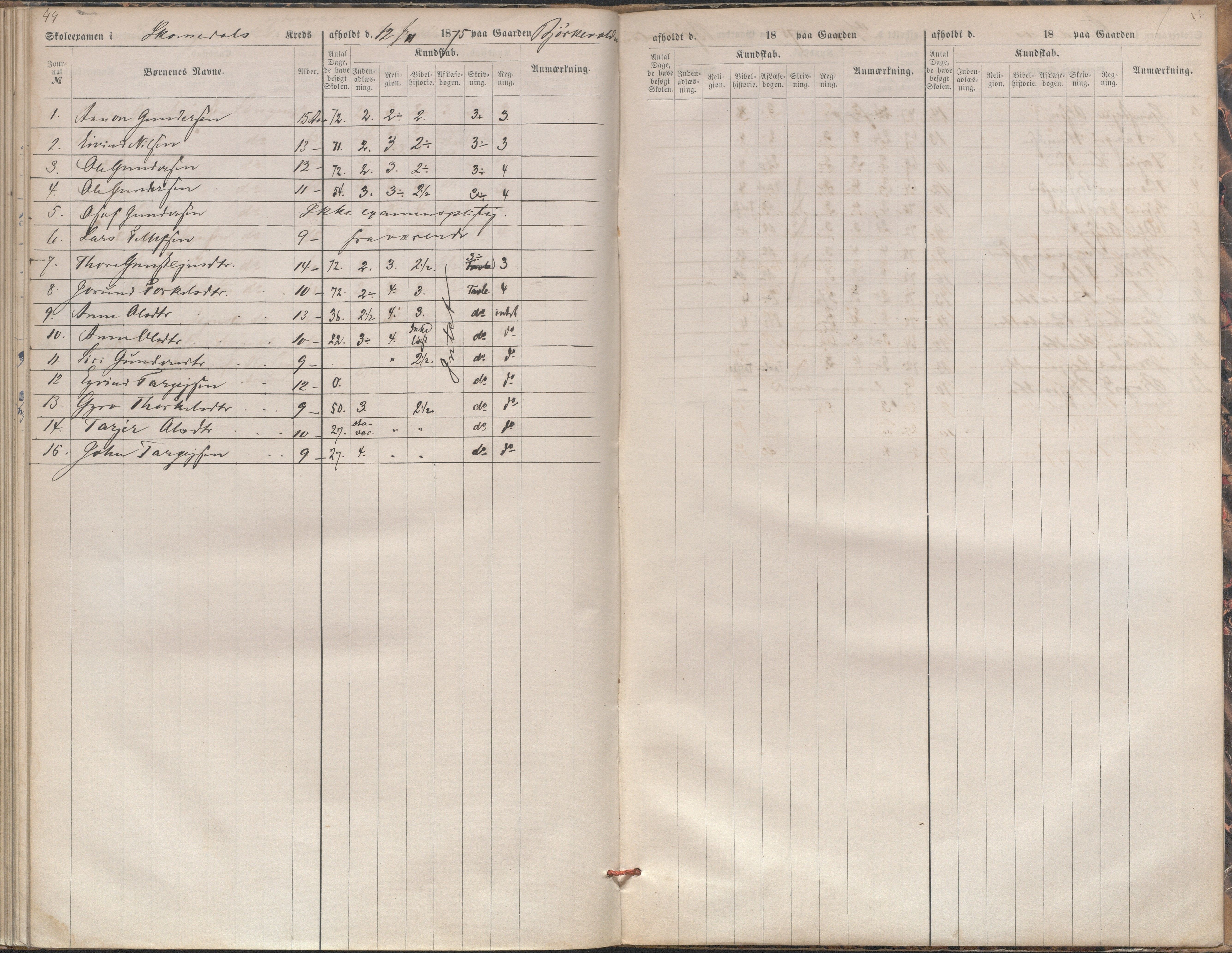 Bygland kommune, Skulestyret, AAKS/KA0938-510/F3/L0003: Eksamensprotokoll, 1866-1876, p. 44