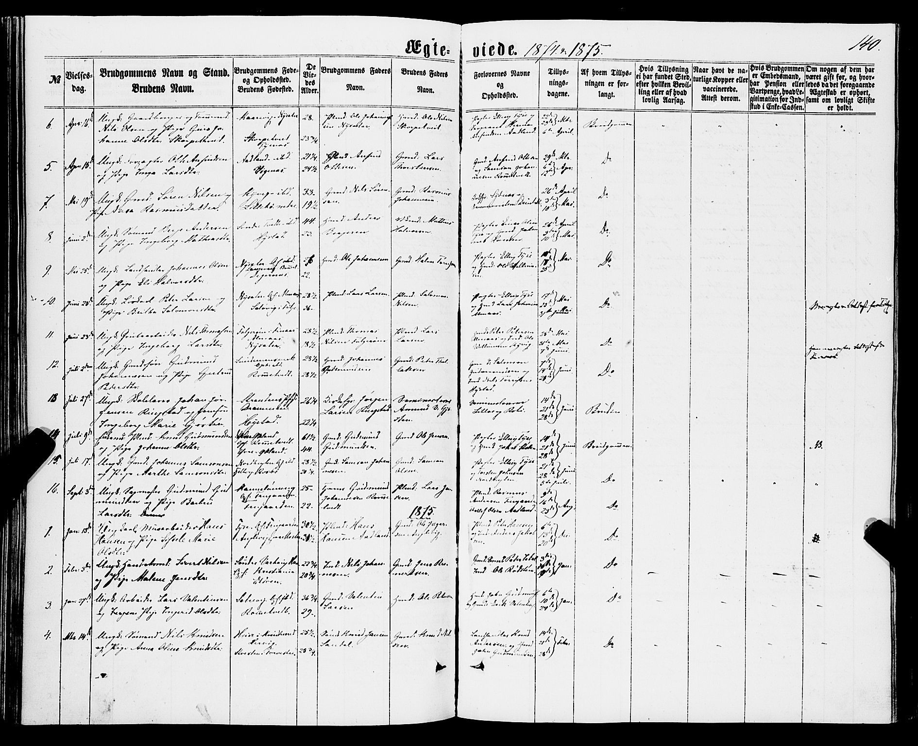 Stord sokneprestembete, SAB/A-78201/H/Haa: Parish register (official) no. B 1, 1862-1877, p. 140