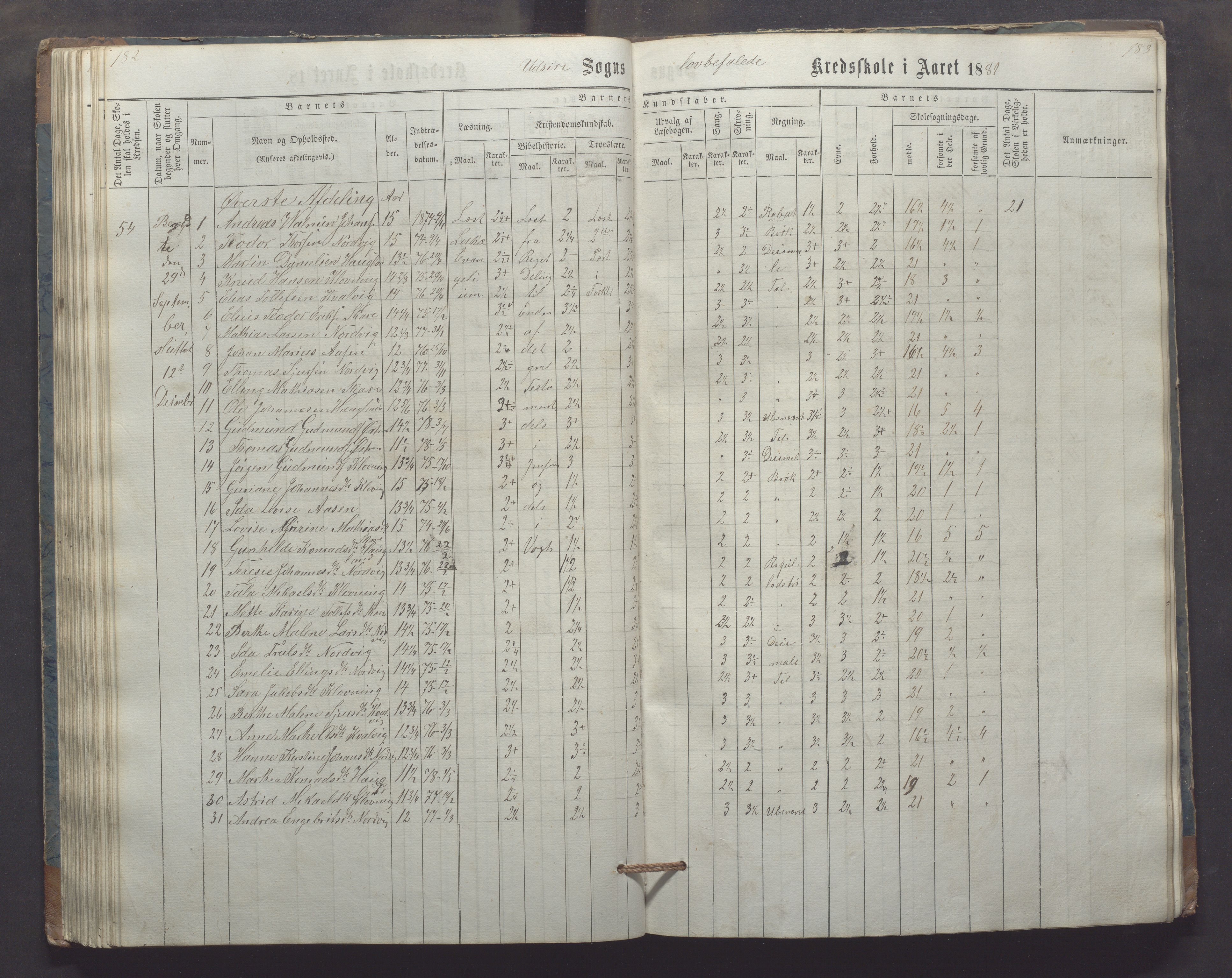 Utsira kommune - Utsira skole, IKAR/K-102080/H/L0003: Skoleprotokoll, 1863-1883, p. 182-183