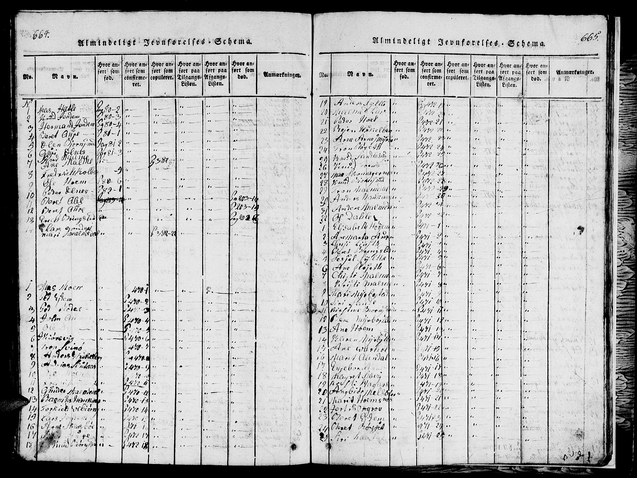 Ministerialprotokoller, klokkerbøker og fødselsregistre - Møre og Romsdal, AV/SAT-A-1454/565/L0752: Parish register (copy) no. 565C01, 1817-1844, p. 664-665