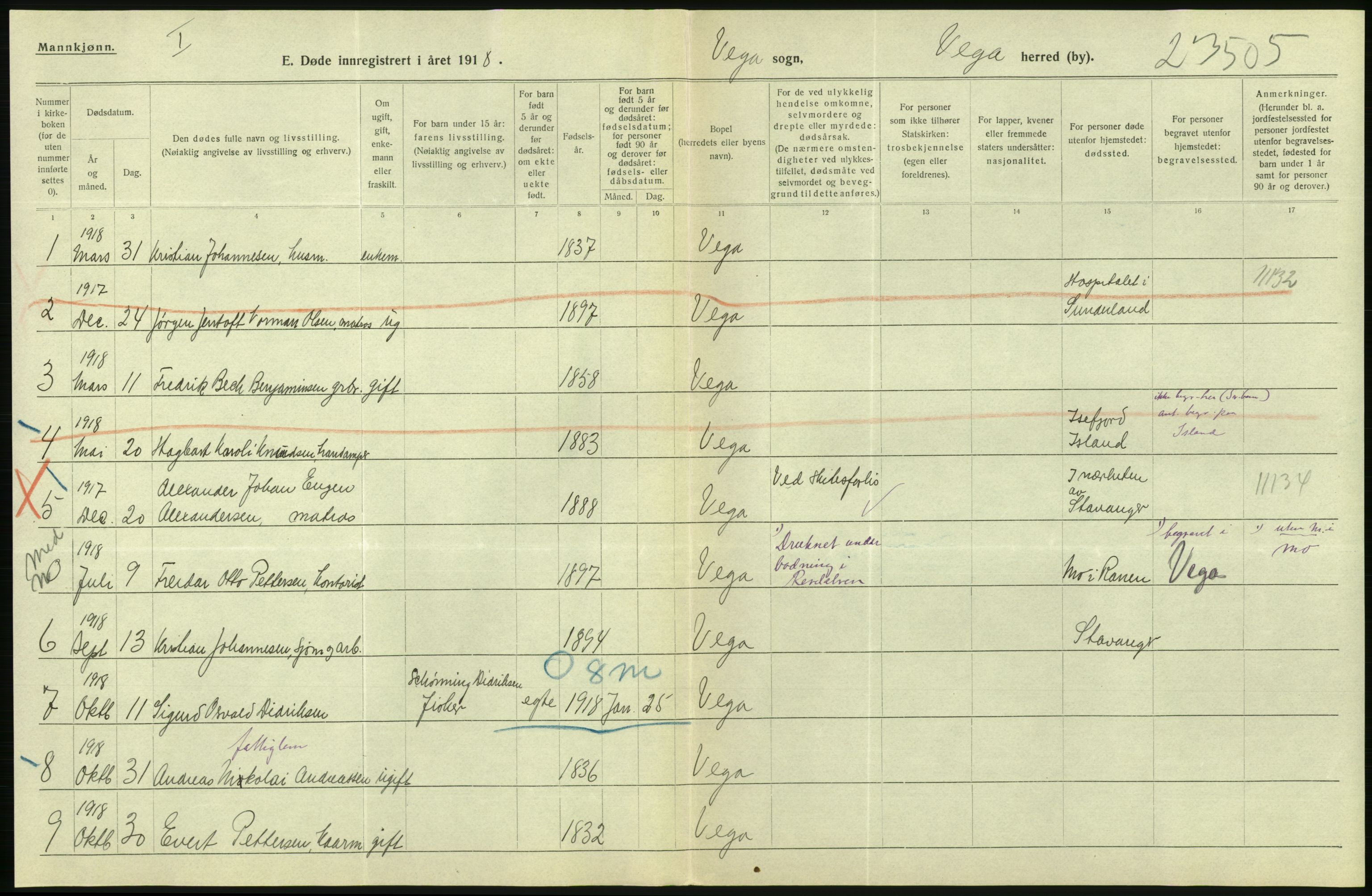 Statistisk sentralbyrå, Sosiodemografiske emner, Befolkning, AV/RA-S-2228/D/Df/Dfb/Dfbh/L0055: Nordland fylke: Døde. Bygder og byer., 1918, p. 74