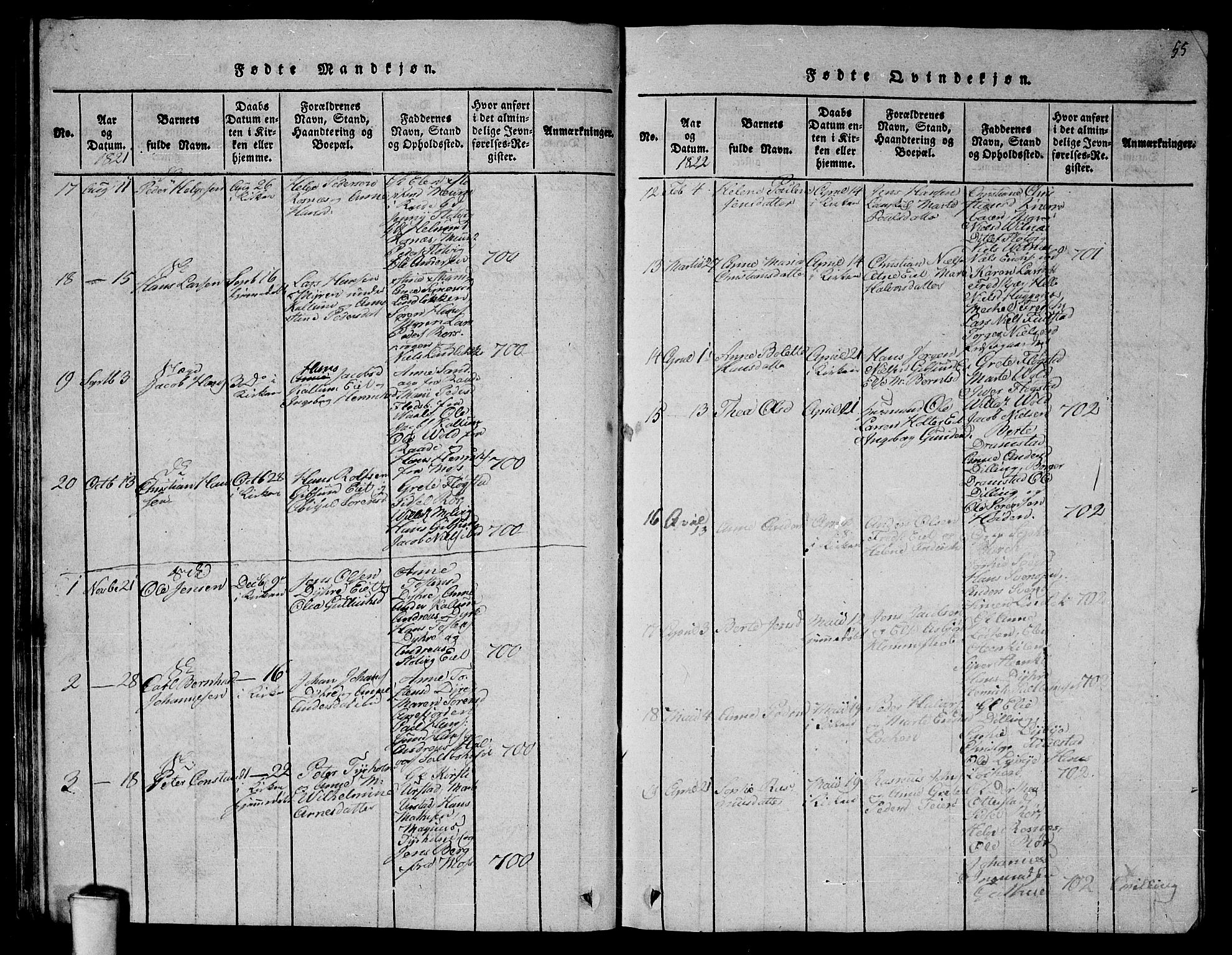 Rygge prestekontor Kirkebøker, SAO/A-10084b/G/Ga/L0001: Parish register (copy) no. 1, 1814-1871, p. 54-55