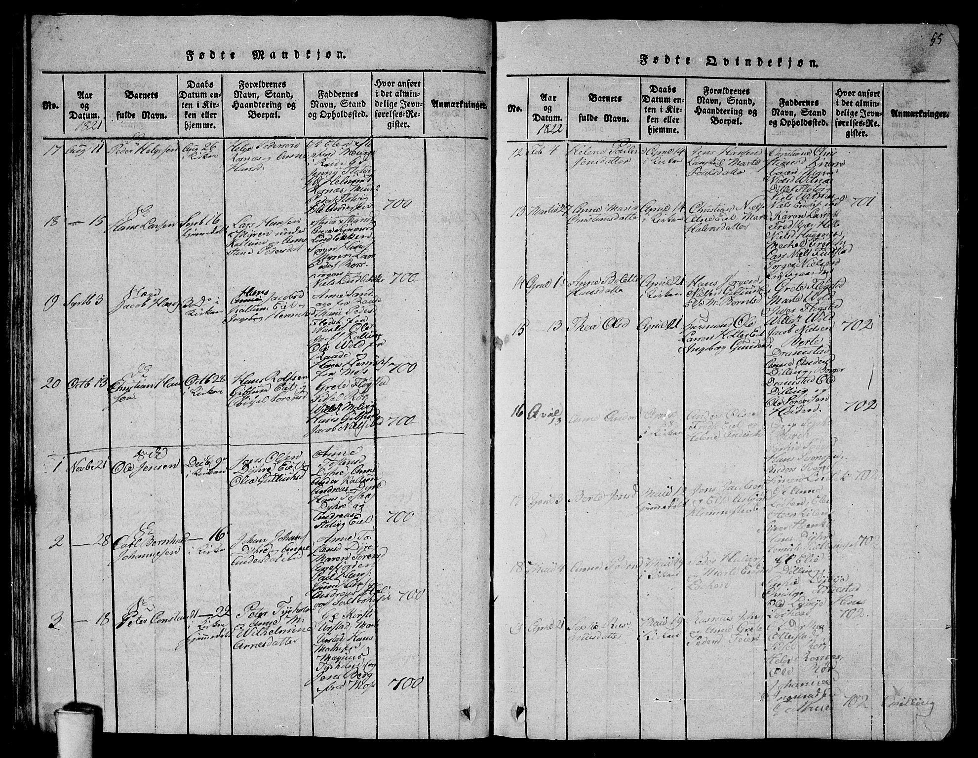 Rygge prestekontor Kirkebøker, AV/SAO-A-10084b/G/Ga/L0001: Parish register (copy) no. 1, 1814-1871, p. 54-55