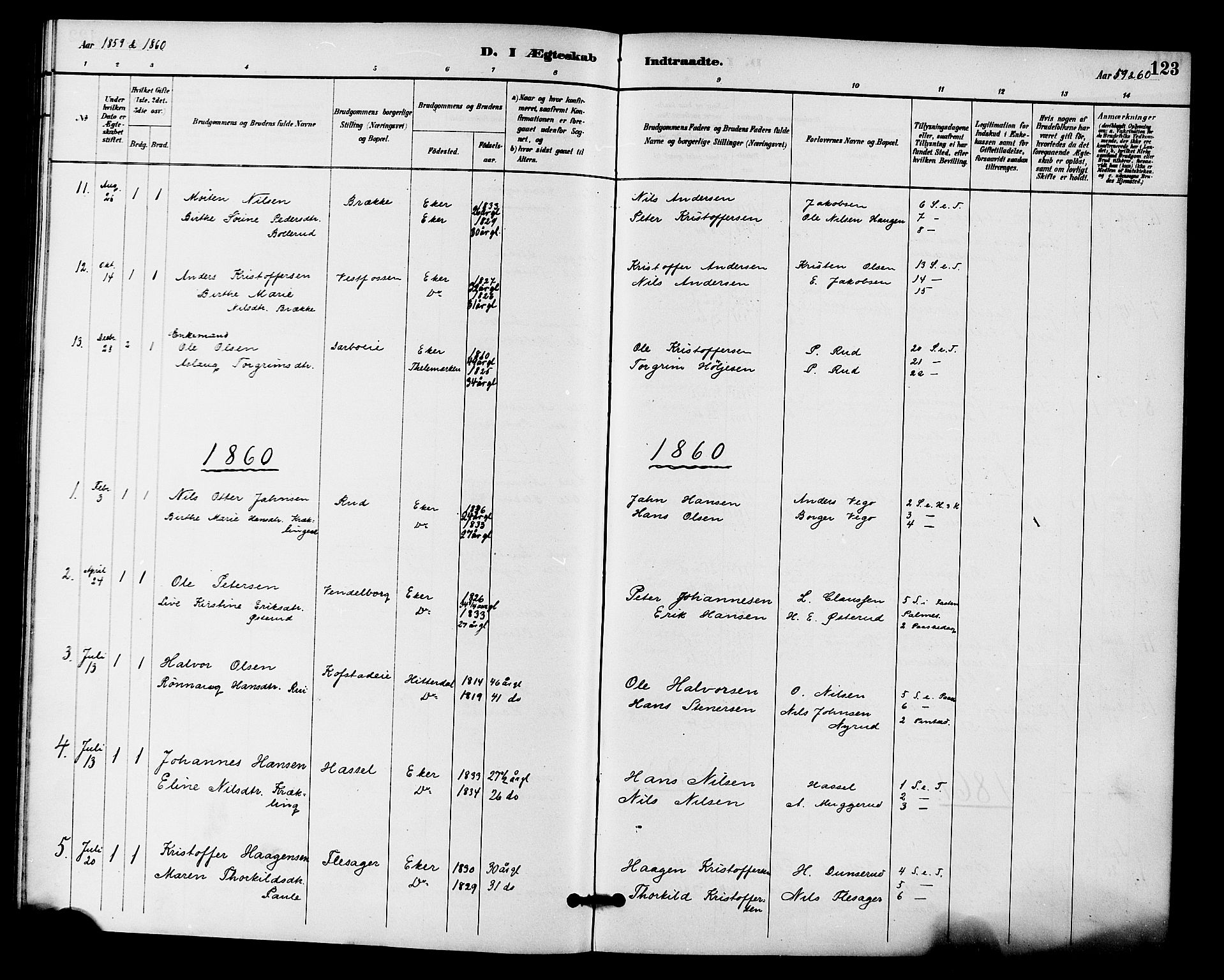 Fiskum kirkebøker, SAKO/A-15/F/Fa/L0001: Parish register (official) no. 1, 1858-1877, p. 123