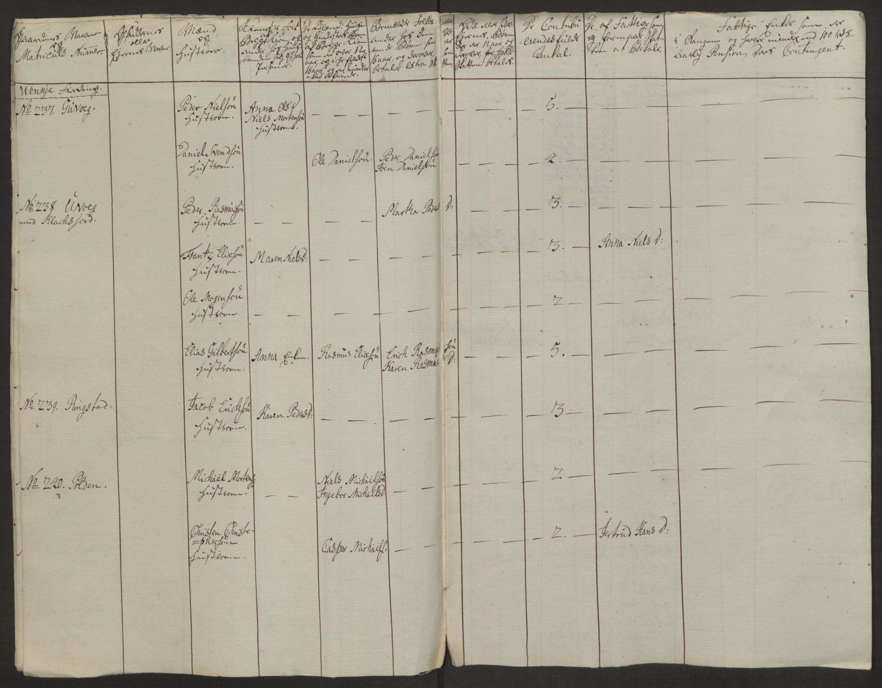 Rentekammeret inntil 1814, Realistisk ordnet avdeling, RA/EA-4070/Ol/L0022a/0002: [Gg 10]: Ekstraskatten, 23.09.1762. Nordlands amt / Vesterålen, Andenes og Lofoten, 1763-1769, p. 105