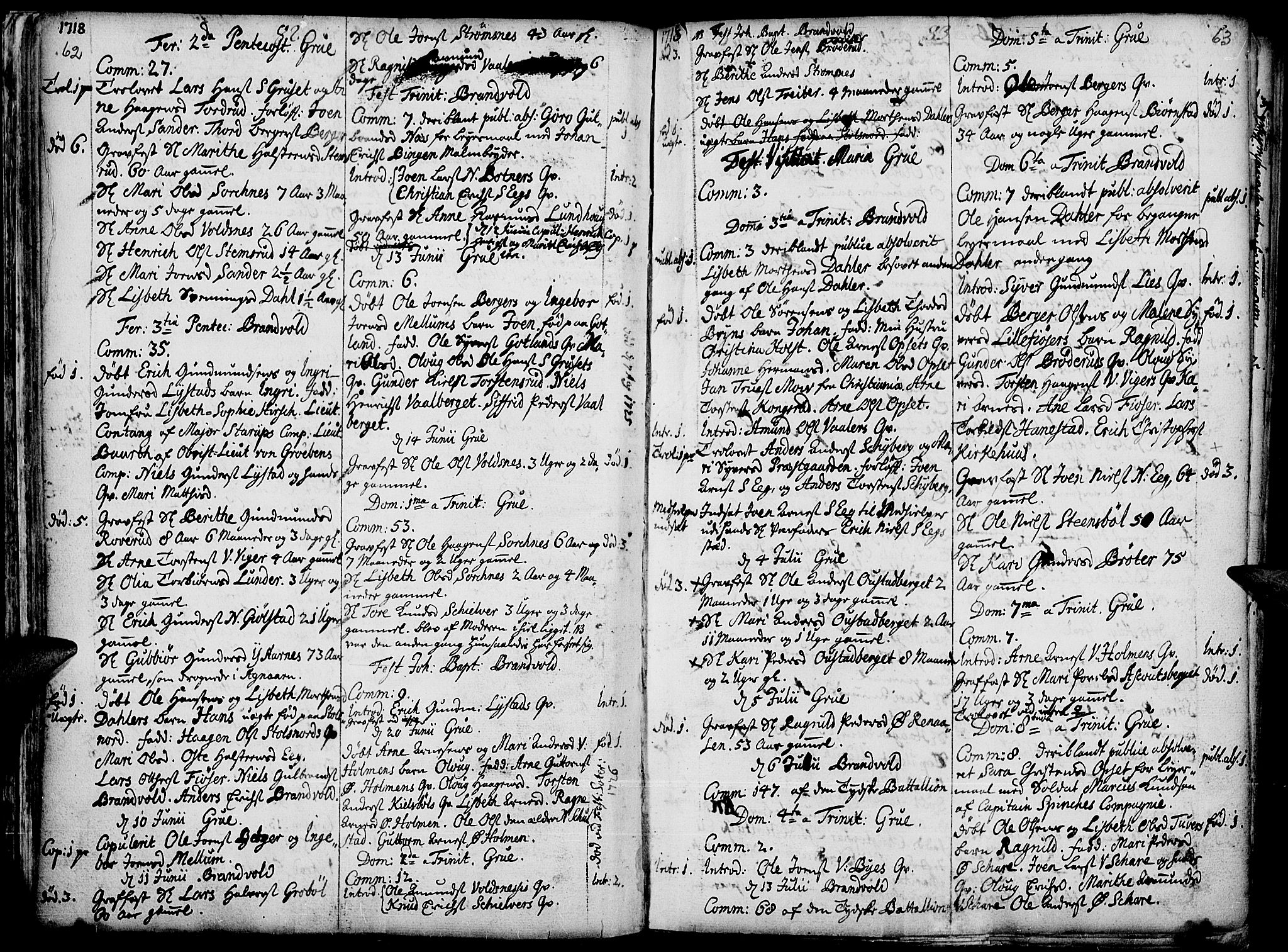 Grue prestekontor, AV/SAH-PREST-036/H/Ha/Haa/L0001: Parish register (official) no. 1, 1712-1748, p. 62-63